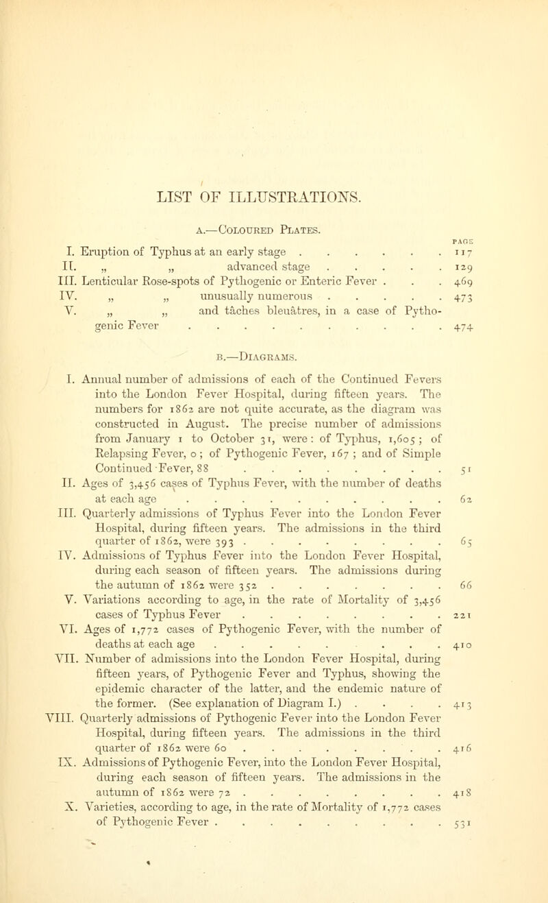 LIST OF ILLFSTHATIONS. A.—Coloured Plates. I. Eruption of Typhus at an early stage II. „ „ advanced stage .... III. Lenticular Rose-spots of Pytliogenic or Enteric Fever . IV. „ „ unusually numerous .... V. „ „ and taches bleuatres, in a case of Pytho srenic Fever 129 469 473 474 B.—DlAGR.\MS. I. Annual number of admissions of each of the Continued Fevers into the London Fever Hospital, during fifteen years. The numbers for 1863 are not quite accurate, as the diagram was constructed in August. The precise number of admissions from January i to October 31, were: of Tyjihus, 1,605; of Relapsing Fever, o; of Pythogeuic Fever, 167 ; and of Simple Continued Fever, 88 51 II. Ages of 3,456 ca^es of Typhus Fever, with the number of deaths at each age 62 III. Quarterly admissions of Typhus Fever into the London Fever Hospital, during fifteen years. The admissions in the third quarter of 1862, were 393 65 IV. Admissions of Typhus Fever into the London Fever Hospital, during each season of fifteen years. The admissions during the autumn of 1862 were 352 66 V. Variations according to age, in the rate of Mortality of 3,4.56 cases of Typhus Fever 221 VI. Ages of 1,772 cases of Pythogenic Fever, with the number of deaths at each age . . .4.10 VII. Number of admissions into the London Fever Hospital, during fifteen years, of Pythogenic Fever and Typhus, showing the epidemic character of the latter, and the endemic nature of the former. (See explanation of Diagram I.) . . . -413 VIII. Quarterly admissions of Pythogenic Fever into the London Fever Hospital, during fifteen years. The admissions in the third quarter of 1862 were 60 416 IX. Admissions of Pythogenic Fever, into the London Fever Hospital, during each season of fifteen years. The admissions in the autumn of 1S62 were 72 418 X. Varieties, according to age, in the rate of Mortality of 1,772 cases of Pythogenic Fever . . . . . . . . -531