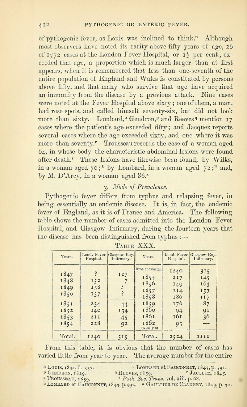 of pytliogenic fever, as Louis was inclined to tliink.'^ Although, most observers have noted its rarity above fifty years of age, 26 of 1772 cases at the London Fever Hospital, or ik per cent., ex- ceeded that age, a proportion which is much larger than at first appears, when it is remembered that less than one-seventh of the entire popidation of England and Wales is constituted by persons above fifty, and that many who survive that age have acquired an immunity from the disease by a previous attack. Nine cases were noted at the Fever Hospital, above sixty; one of them, a man, had rose spots, and called himself seventy-six, but did not look more than sixty. Lombard, Gendron,P and E-eeves'i mention 17 cases where the patient's age exceeded fifty; and Jacquez reports several cases where the age exceeded sixty, and one where it was more than seventy.^ Trousseau records the case of a woman aged 64, in whose body the characteristic abdominal lesions were found after death.® These lesions have likewise been found, by Wilks, in a woman aged 70 ; * by Lombard, in a woman aged yz;^ and, by M. D'Arcy, in a woman aged 86.'' 3. Mode of Prevalence. Pythogenic fever differs from typhus and relapsing fever, in being essentially an endemic disease. It is, in fact, the endemic fever of England, as it is of France and America. The following table shows the number of cases admitted into the London Fever Hospital, and Grlasgow Infirmary, during the fourteen years that the disease has been distinguished from typhus :— Table XXX. Years. Lond. Fever Glasgow Roy. Lond. Fever Glasgow Roy. Hospital. Infirmary. Hospital. Infirmary. 1847 1848 1849 1850 2 152 U7 127 7 ? • Brot. forward, i 1855 1856 1857 1858 1240 217 149 214 180 145 163 117 185I 234 44 1859 176 87 1852 140 134 i860 94 91 1853 211 45 1861 161 36 1854 228 92 1862 To July 31 93 Total. 1240 315 Total. 2524 nil From this table, it is obvious that the number of cases has varied little from year to year. The average number for the entire  Louis, 1841,ii. 353. <> Lombard etFauconnet, 1843,p. 591. 1' Gendron, 1829. ^Eeeves, 1859.  Jacquez, 1845. s Trousseau, 1859. * Fath. Soc. Trans, vol. xiii. p. 68.  Lombard et Fauconnet, iS43, p.592. ^ Gaultier de Claubry, i S49, p. 30.