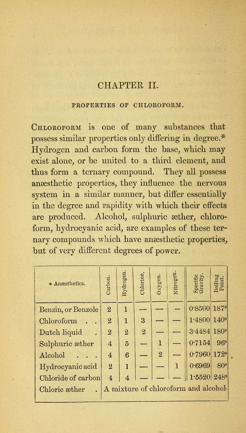 PROPERTIES OF CHLOROFORM. Chloroform is one of many substances that possess similar properties only differing in degree.^ Hydrogen and carbon form the base, which may exist alone, or be united to a third element, and thus form a ternary compound. They all possess ansesthetic properties, they influence the nervous system in a similar manner, but differ essentially in the degree and rapidity with which their effects are produced. Alcohol, sulphuric sether, chloro- form, hydrocyanic acid, are examples of these ter- nary compounds which have anaesthetic properties, but of very different degrees of power. * Anesthetics, o d o Chlorine. Oxygen. CI o u ft in 02 C5 1^- Benzin, or Benzole 2 1 — — — 0-8500 187<> Chloroform . . 2 1 3 — — 1-4800 1400 Dutch liquid 2 2 2 — — 3-4484 1800 Sulphuric sether 4 5 — 1 — 0-7154 960 Alcohol . . . 4 6 — 2 — 0-7960 1720 Hydrocyanic acid 2 1 — — 1 0-6969 800 Chloride of carbon 4 4 — — — 1-5520 2480 Chloric aether A m ixture of chloroform and alcohol-