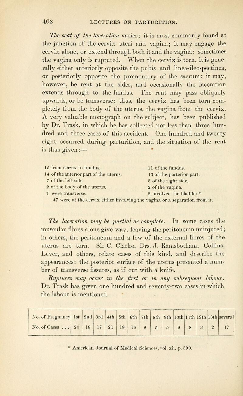 The seat of the laceration varies; it is most commonly found at the junction of the cervix uteri and vagina; it may engage the cervix alone, or extend through both it and the vagina: sometimes the vagina only is ruptured. When the cervix is torn, it is gene- rally either anteriorly opposite the pubis and linea-ileo-pectinea^ or posteriorly opposite the promontory of the sacrum: it may, however, be rent at the sides, and occasionally the laceration extends through to the fundus. The rent may pass obliquely upwards, or be transverse: thus, the cervix has been torn com- pletely from the body of the uterus, the vagina from the cervix. A very valuable monograph on the subject, has been published by Dr. Trask, in which he has collected not less than three hun- dred and three cases of this accident. One hundred and twenty eight occurred during parturition, and the situation of the rent is thus o-iven:— * 15 from cervix to fundus. 14 of the anterior part of the uterus. 7 of the left side. 2 of the body of the uterus. 7 were transverse. 11 of the fundus. 13 of the posterior part. 8 of the right side. 2 of the vagina, 2 involved the bladder.* 47 were at the cervix either involving the vagina or a separation from it. TTie laceration may be partial or complete. In some cases the muscular fibres alone give way, leaving the peritoneum tininjured; in others, the peritoneum and a few of the external fibres of the uterus are torn. Sir C. Clarke, Drs. J. Ramsbotham, Collins, Lever, and others, relate cases of this kind, and describe the appearances: the posterior surface of the uterus presented a nitm- ber of transverse fissures, as if cut with a knife. Ruptures may occur in the first or in any subsequent labour. Dr. Trask has given one hundred and seventy-two cases in which the labour is mentioned. No. of Pregnancy 1st 2nd 3rd 4th 5th 6th 7th 8th 9th 10th nth 12th 13th several No. of Cases . . . 24 18 17 21 18 16 9 5 5 9 8 3 2 17
