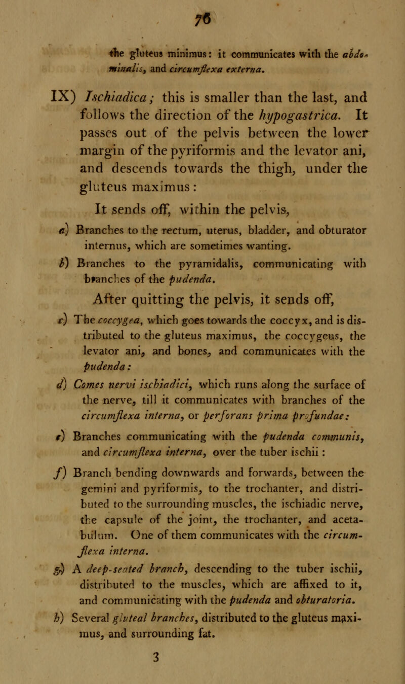 the gluteus minimus: it communicates with the abds* minalts, and circumflexa externa. IX) Ischiadica ; this is smaller than the last, and follows the direction of the hypogastrka. It passes out of the pelvis between the lower margin of the pyriformis and the levator ani, and descends towards the thigh, under the gluteus maxim us : It sends off, within the pelvis, a) Branches to the rectum, uterus, bladder, and obturator internus, which are sometimes wanting. b) Branches to the pyramidalis, communicating with branches of the pudenda. After quitting the pelvis, it sends off, r) The coccygea, which goes towards the coccyx, and is dis- tributed to the gluteus maximus, the coccygeus, the levator ani, and bones, and communicates with the pudenda: d) Comes nervi ischiadici, which runs along the surface of the nerve, till it communicates with branches of the circumflexa interna, or perforans prima pr.fundae; t) Branches communicating with the pudenda communis, and circumflexa interna, over the tuber ischii : f) Branch bending downwards and forwards, between the gemini and pyriformis, to the trochanter, and distri- buted to the surrounding muscles, the ischiadic nerve, the capsule of the joint, the trochanter, and aceta- bulum. One of them communicates with the circum- Jlexa interna. g) A deep-seated branch, descending to the tuber ischii, distributed to the muscles, which are affixed to it, and communicating with the pudenda and obturatoria. h) Several glvteal branches, distributed to the gluteus maxi- mus, and surrounding fat.