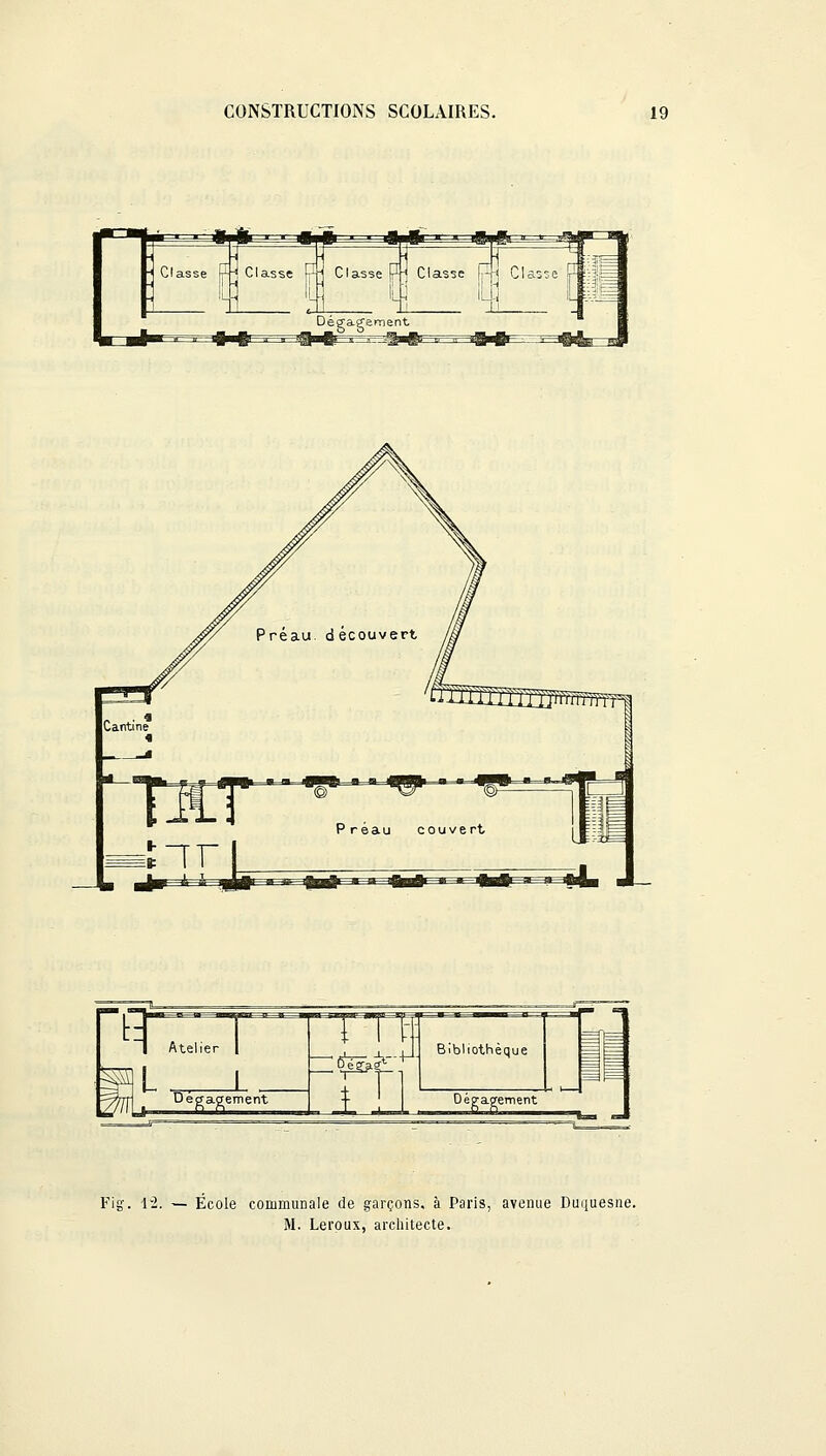 Fig. 12. — Ecole communale de garçons, à Paris, avenue Duquesne. M. Leroux, architecte.