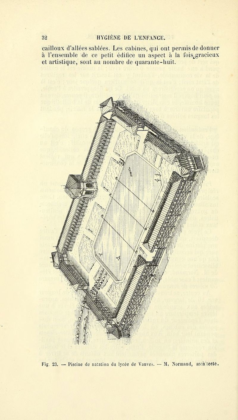 cailloux d'allées sablées. Les cabines, qui ont permis de donner à l'ensemble de ce petit édifice un aspect à la foistgracieux et artistique, sont au nombre de quarante-huit. Fig. 23. — Piscine de natation du lycée de Vanves. — M. Normand, architecte.