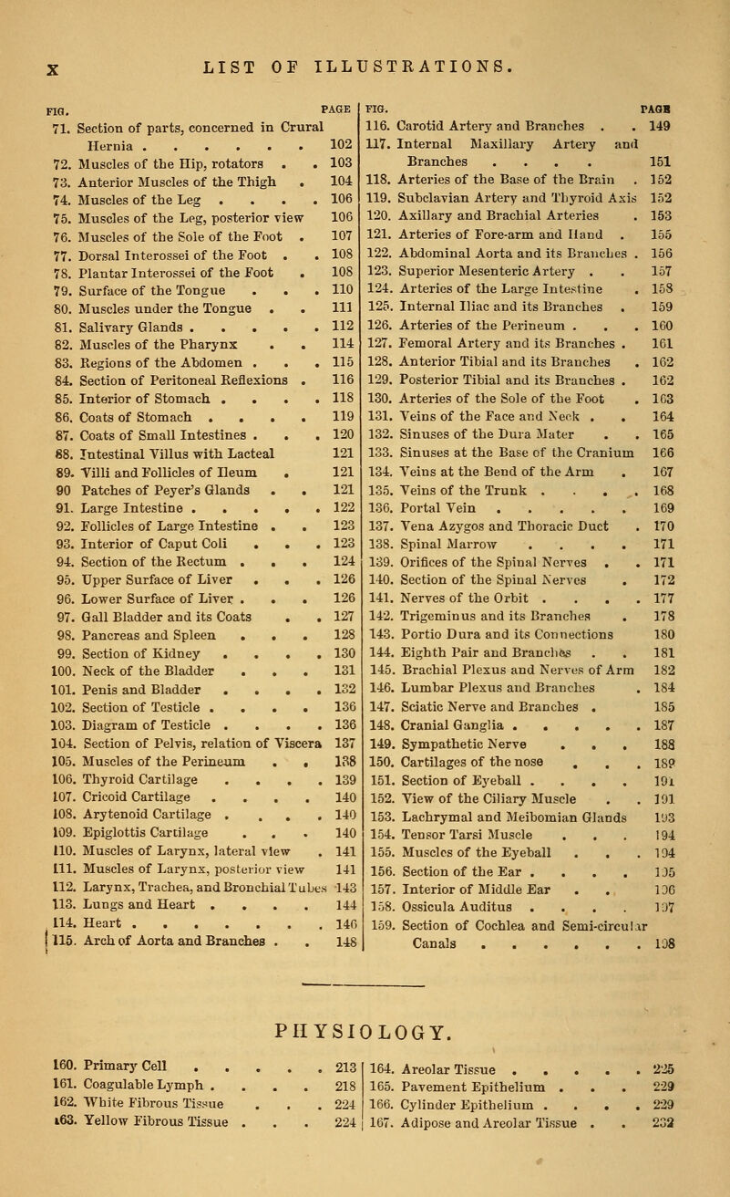 FIG. PAGE 71. Section of parts, concerned in Crural Hernia 102 72. Muscles of the Hip, rotators . . 103 73. Anterior Muscles of the Thigh . 104 74. Muscles of the Leg .... 106 75. Muscles of the Leg, posterior view 106 76. Muscles of the Sole of the Foot . 107 77. Dorsal Interossei of the Foot . . 108 78. Plantar Interossei of the Foot . 108 79. Surface of the Tongue . . .110 80. Muscles under the Tongue . . Ill 81. Salivary Glands 112 82. Muscles of the Pharynx . . 114 83. Regions of the Ahdomen . . .115 84. Section of Peritoneal Reflexions . 116 85. Interior of Stomach . . . .118 86. Coats of Stomach .... 119 87. Coats of Small Intestines . . . 120 88. Intestinal Villus with Lacteal 121 89. Villi and Follicles of Ileum . 121 90 Patches of Foyer's Glands . . 121 91. Large Intestine 122 92. Follicles of Large Intestine . . 123 93. Interior of Caput Coli . . .123 94. Section of the Rectum ... 124 95. Upper Surface of Liver . . .126 96. Lower Surface of Liver . . . 126 97. Gall Bladder and its Coats . . 127 98. Pancreas and Spleen . , . 128 99. Section of Kidney . . . .130 100. Neck of the Bladder ... 131 101. Penis and Bladder . . . .132 102. Section of Testicle .... 136 103. Diagram of Testicle . . . .136 104. Section of Pelvis, relation of Viscera 137 105. Muscles of the Perineum . . 188 106. Thyroid Cartilage . . . .139 107. Cricoid Cartilage .... 140 108. Arytenoid Cartilage .... 140 109. Epiglottis Cartilage ... 140 110. Muscles of Larynx, lateral view . 141 111. Muscles of Larynx, posterior view 141 112. Larynx, Trachea, and Bronchial Tubes 143 113. Lungs and Heart . . . . 144 114. Heart 146 116. Arch of Aorta and Branches . . 148 FIG. PAQB 116. Carotid Artery and Branches . . 149 117. Internal Maxillary Artery and Branches .... 118. Arteries of the Base of the Brain 119. Subclavian Artery and Thyroid Axis 120. Axillary and Brachial Arteries 121. Arteries of Fore-arm and Hand . 122. Abdominal Aorta and its BraueLes . 123. Superior Mesenteric Artery . 124. Arteries of the Large Inte.^tine 125. Internal Iliac and its Branches 126. Arteries of the Perineum . 127. Femoral Artery and its Branches . 128. Anterior Tibial and its Branches 129. Posterior Tibial and its Branches . 130. Arteries of the Sole of the Foot 131. Veins of the Face and Neck . 132. Sinuses of the Dura Mater 133. Sinuses at the Base of the Cranium 134. Veins at the Bend of the Arm 135. Veins of the Trunk .... 136. Portal Vein 137. Vena Azygos and Thoracic Duct 138. Spinal MarroAV .... 189. Orifices of the Spinal Nerves . 140. Section of the Spinal Nerves 141. Nerves of the Orbit .... 142. Trigeminus and its Branches 143. Portio Dura and its Connections 144. Eighth Pair and Branches 145. Brachial Plexus and Nerves of Arm 146. Lumbar Plexus and Branches 147. Sciatic Nerve and Branches . 148. Cranial Ganglia 187 149. Sympathetic Nerve . . . 188 150. Cartilages of the nose , , 151. Section of Eyeball .... 152. View of the Ciliary Muscle 153. Lachrymal and Meibomian Glands 154. Tensor Tarsi Muscle 155. Muscles of the Eyeball 156. Section of the Ear .... 157. Interior of Middle Ear 1.58. Ossicula Auditus .... 159. Section of Cochlea and Semi-circular Canals ...... 151 152 152 153 155 156 157 158 169 IGO 161 162 162 163 164 165 166 167 168 169 170 171 171 172 177 178 180 181 182 184 185 PHYSIOLOGY. 160. Primary Cell 161. Coagulable Lymph . 162. White Fibrous Tissue i63. Yellow Fibrous Tissue 213 218 224 224 164. Areolar Tissue . 165. Pavement Epithelium . 166. Cylinder Epithelium . 167. Adipose and Areolar Tissue 2-25 229 229 232
