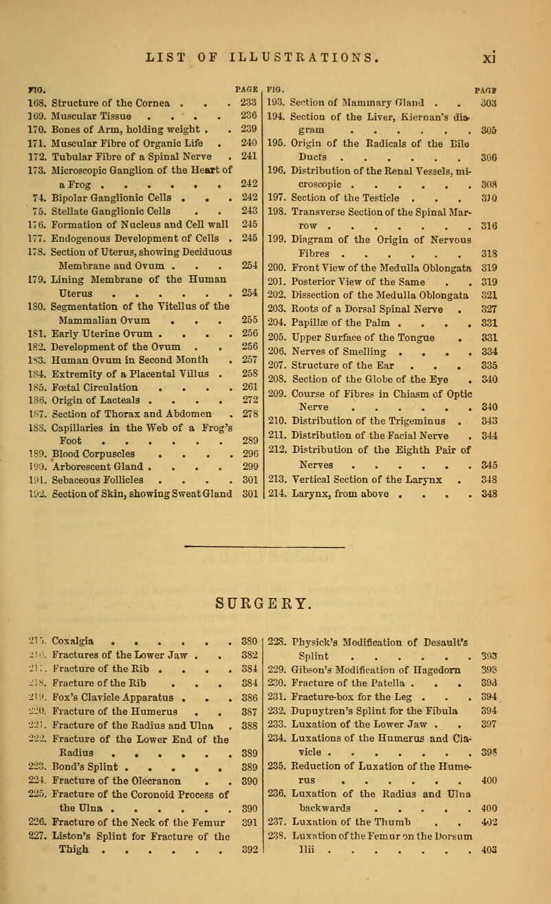 no. 168. 369. 170. 171. 172. 173. 74. 75. 176. 177. 178. 180. 181. 182. 1S3, 184. 185. 186. 187. 188. 189. 190. 191. Structure of the Cornea . Muscular Tissue .... Bones of Arm, holding weight . Muscular Fibre of Organic Life Tubular Fibre of a Spinal Nerve Microscopic Ganglion of the Heart of a Frog 242 Bipolar Ganglionic Cells . . Stellate Ganglionic Cells Formation of Nucleus and Cell wall Endogenous Development of Cells . Section of Uterus, showing Deciduous Membrane and Ovum . Lining Membrane of the Human Uterus Segmentation of the Vitellus of the Mammalian Ovum . . Early Uterine Ovum .... Development of the Ovum Human Ovum in Second Month Extremity of a Placental Villus . Foetal Circulation .... Origin of Lacteals .... Section of Thorax and Abdomen Capillaries in the Web of a Frog's Foot Blood Corpuscles .... Arborescent Gland .... Sebaceous Follicles .... Section of Skin, showing Sweat Gland >AGE FIG. 233 193. 236 194. 239 240 195. 241 196. 242 242 197. 243 198. 245 245 199. 254 200. 201. 254 202. 203. 255 204. 256 256 257 258 261 272 205. 206. 207. 208. 209. 278 210. 289 296 211. 212. 299 301 213. 301 214. PAOH Section of Mammary Gland . . 303 Section of the Liver, Kiernan's dia- gram 305 Origin of the Radicals of the Eilo Ducts 306 Distribution of the Renal Vessels, mi- croscopic 308 Section of the Testicle . . . 3)0 Transverse Section of the Spinal Mar- row . 316 Diagram of the Origin of Nervous Fibres 318 Front View of the Medulla Oblongata 319 Posterior View of the Same . . 319 Dissection of the Medulla Oblongata 321 Roots of a Dorsal Spinal Nerve . 327 Papillae of the Palm .... 331 Upper Surface of the Tongue , 331 Nerves of Smelling . . . .334 Structure of the Ear ... 335 Section of the Globe of the Eye . 340 Course of Fibres in Chiasm of Optic Nerve 340 Distribution of the Trigeminus . 343 Distribution of the Facial Nerve . 344 Distribution of the Eighth Pair of Nerves 345 Vertical Section of the Larynx . 348 Larynx, from above .... 348 SURGEKY. 223. 224. 225. 226. 227. Coxalgia 380 Fractures of the Lower Jaw . . 382 Fracture of the Rib . , . .384 Fracture of the Rib ... 384 Fox's Clavicle Apparatus . . . 386 Fracture of the Humerus . , 387 Fracture of the Radius and Ulna . 388 Fracture of the Lower End of the Radius ...... 389 Bond's Splint ..... 389 Fracture of the Olecranon . . 390 Fracture of the Coronoid Process of the Ulna 390 Fracture of the Neck of the Femur 391 Liston's Splint for Fracture of the Thigh 392 228. Physick's Modification of Desault's Splint 393 229. Gibson's Modification of Hagedom 393 230. Fracture of the Patella . . . 39.i 231. Fracture-box for the Leg . . .394 232. Dupuytren's Splint for the Fibula 394 233. Luxation of the Lower Jaw . . 397 234. Luxations of the Humerus and Cla- vicle 39? 235. Reduction of Luxation of the Hume- rus 400 236. Luxation of the Radius and Ulna backwards 400 237. Luxation of the Thumb . . 402 238. Luxation of the Femur on the Dorsum llii 403