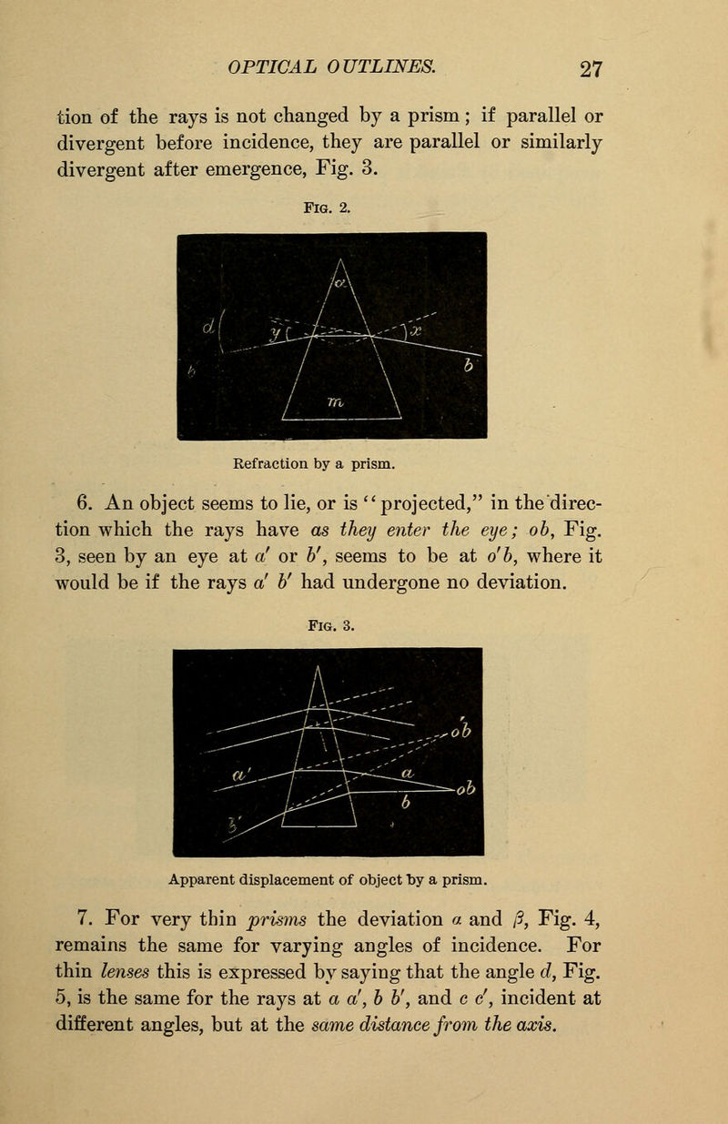 tion of the rays is not changed by a prism; if parallel or divergent before incidence, they are parallel or similarly divergent after emergence, Fig. 3. Fig. 2. Refraction by a prism. 6. An object seems to lie, or is projected, in the direc- tion which the rays have as they enter the eye; ob, Fig. 3, seen by an eye at af or bf, seems to be at o'b, where it would be if the rays a' V had undergone no deviation. Fig. 3. Apparent displacement of object by a prism. 7. For very thin prisms the deviation a and /?, Fig. 4, remains the same for varying angles of incidence. For thin lenses this is expressed by saying that the angle d, Fig. 5, is the same for the rays at a a', b b', and c c', incident at different angles, but at the same distance from the axis.