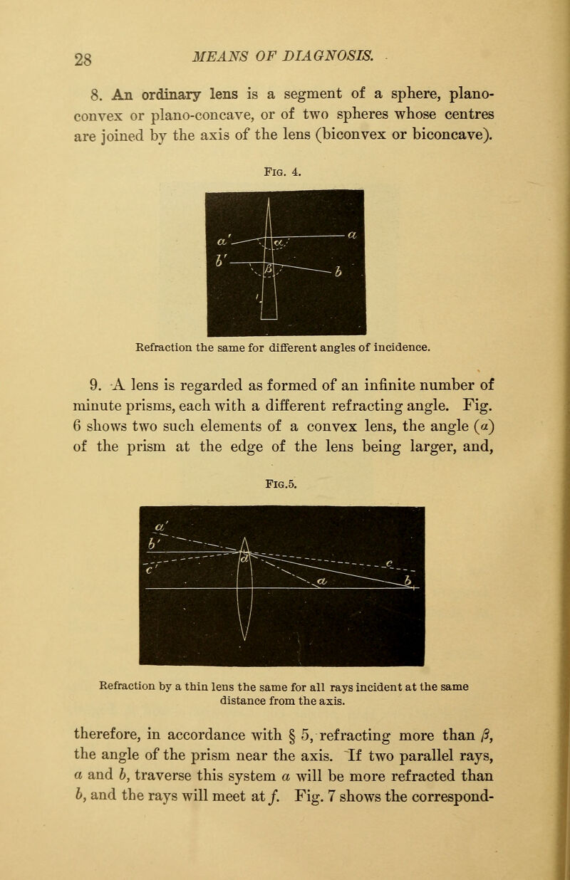 8. An ordinary lens is a segment of a sphere, plano- convex or plano-concave, or of two spheres whose centres are joined by the axis of the lens (biconvex or biconcave). Fig. 4. Refraction the same for different angles of incidence. 9. A lens is regarded as formed of an infinite number of minute prisms, each with a different refracting angle. Fig. 6 shows two such elements of a convex lens, the angle (a) of the prism at the edge of the lens being larger, and, Fig.5. Refraction by a thin lens the same for all rays incident at the same distance from the axis. therefore, in accordance with § 5, refracting more than /2, the angle of the prism near the axis. If two parallel rays, a and b, traverse this system a will be more refracted than b, and the rays will meet at /. Fig. 7 shows the correspond-