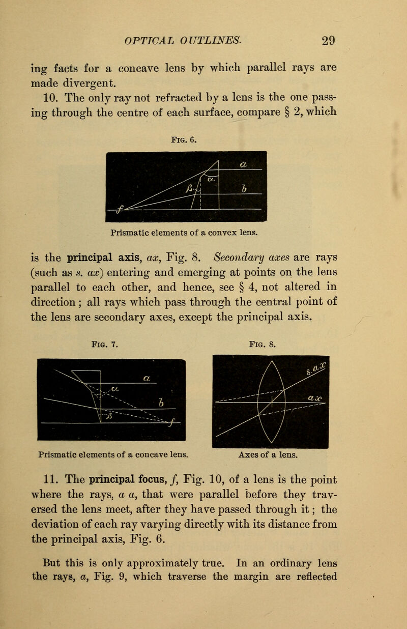 ing facts for a concave lens by which parallel rays are made divergent. 10. The only ray not refracted by a lens is the one pass- ing through the centre of each surface, compare § 2, which Fig. 6. Prismatic elements of a convex lens. is the principal axis, ax, Fig. 8. Secondary axes are rays (such as s. ax) entering and emerging at points on the lens parallel to each other, and hence, see § 4, not altered in direction ; all rays which pass through the central point of the lens are secondary axes, except the principal axis. Fig. 7. Fig. 8. Prismatic elements of a concave lens. Axes of a lens. 11. The principal focus, /, Fig. 10, of a lens is the point where the rays, a a, that were parallel before they trav- ersed the lens meet, after they have passed through it; the deviation of each ray varying directly with its distance from the principal axis, Fig. 6. But this is only approximately true. In an ordinary lens the rays, a, Fig. 9, which traverse the margin are reflected