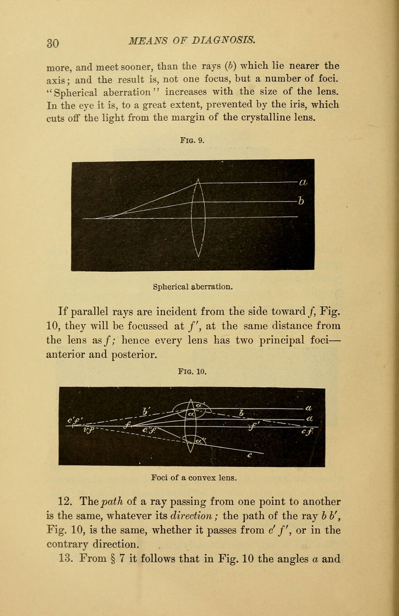 more, and meet sooner, than the rays (b) which lie nearer the axis; and the result is, not one focus, but a number of foci. Spherical aberration increases with the size of the lens. In the eye it is, to a great extent, prevented by the iris, which cuts off the light from the margin of the crystalline lens. Fig. 9. Spherical aberration. If parallel rays are incident from the side toward /, Fig. 10, they will be focussed at /', at the same distance from the lens as/; hence every lens has two principal foci— anterior and posterior. Fig. io. Foci of a convex lens. 12. The path of a ray passing from one point to another is the same, whatever its direction; the path of the ray b b'y Fig. 10, is the same, whether it passes from c' f, or in the contrary direction. 13. From § 7 it follows that in Fig. 10 the angles a and