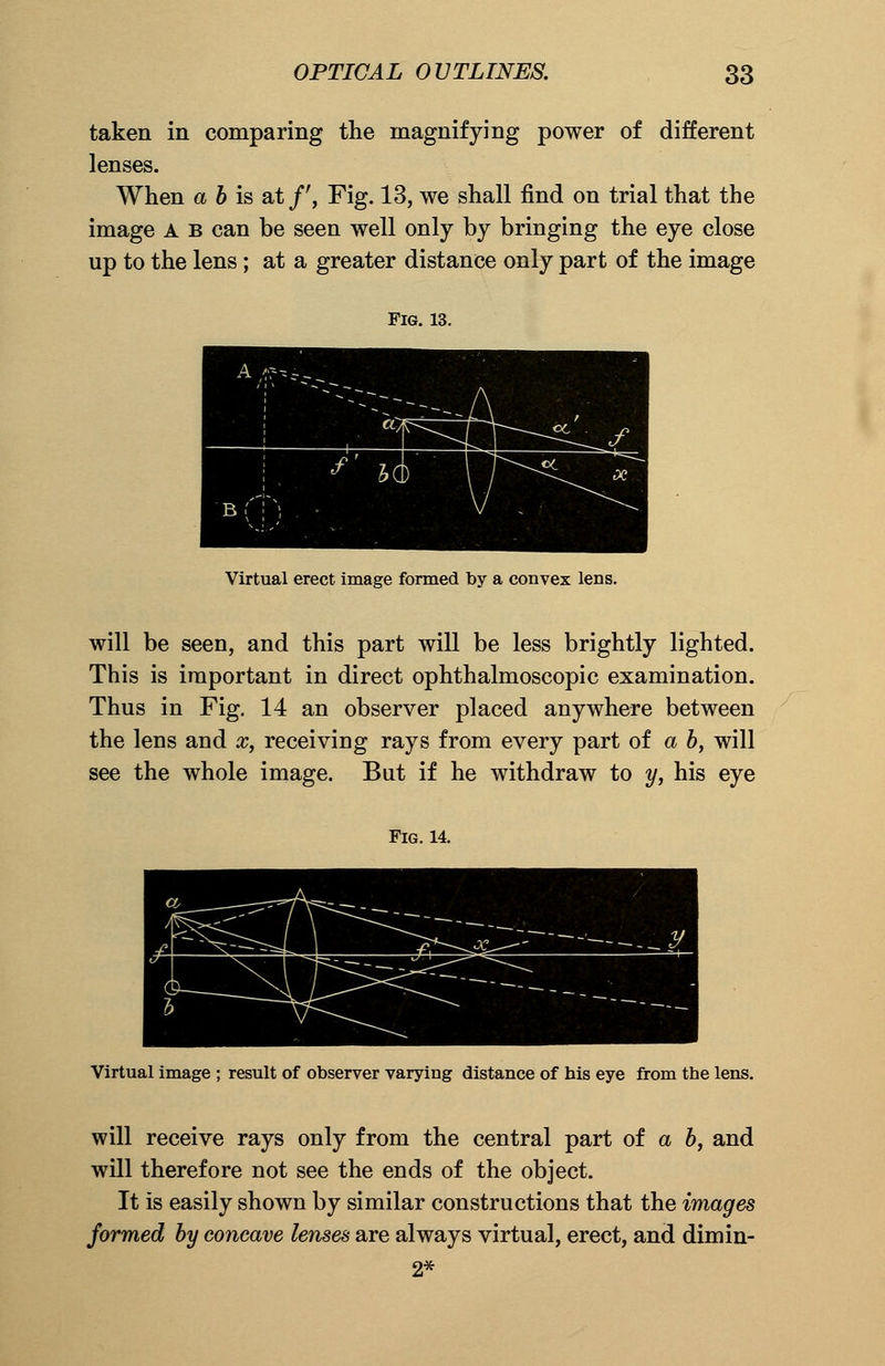 taken in comparing the magnifying power of different lenses. When a b is at/', Fig. 13, we shall find on trial that the image A b can be seen well only by bringing the eye close up to the lens ; at a greater distance only part of the image fig. 13. Virtual erect image formed by a convex lens. will be seen, and this part will be less brightly lighted. This is important in direct ophthalmoscopic examination. Thus in Fig. 14 an observer placed anywhere between the lens and x, receiving rays from every part of a b, will see the whole image. But if he withdraw to y, his eye fig. 14. Virtual image ; result of observer varying distance of his eye from the lens. will receive rays only from the central part of a b, and will therefore not see the ends of the object. It is easily shown by similar constructions that the images formed by concave lenses are always virtual, erect, and dimin- 2*