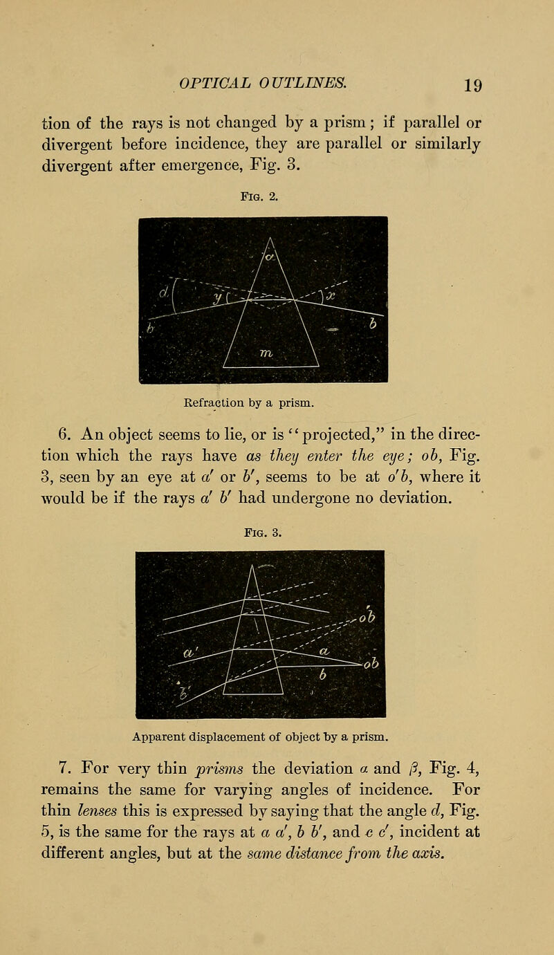 tion of the rays is not changed by a prism; if parallel or divergent before incidence, they are parallel or similarly divergent after emergence, Fig. 3. Fig. 2. Refraction by a prism. 6. An object seems to lie, or is projected, in the direc- tion which the rays have as they enter the eye; ob, Fig. 3, seen by an eye at a' or V, seems to be at o'b, where it would be if the rays a' V had undergone no deviation. Fig. 3. Apparent displacement of object by a prism. 7. For very thin prisms the deviation a and /?, Fig. 4, remains the same for varying angles of incidence. For thin lenses this is expressed by saying that the angle d, Fig. 5, is the same for the rays at a a', b U, and c cr, incident at different angles, but at the same distance from the axis.