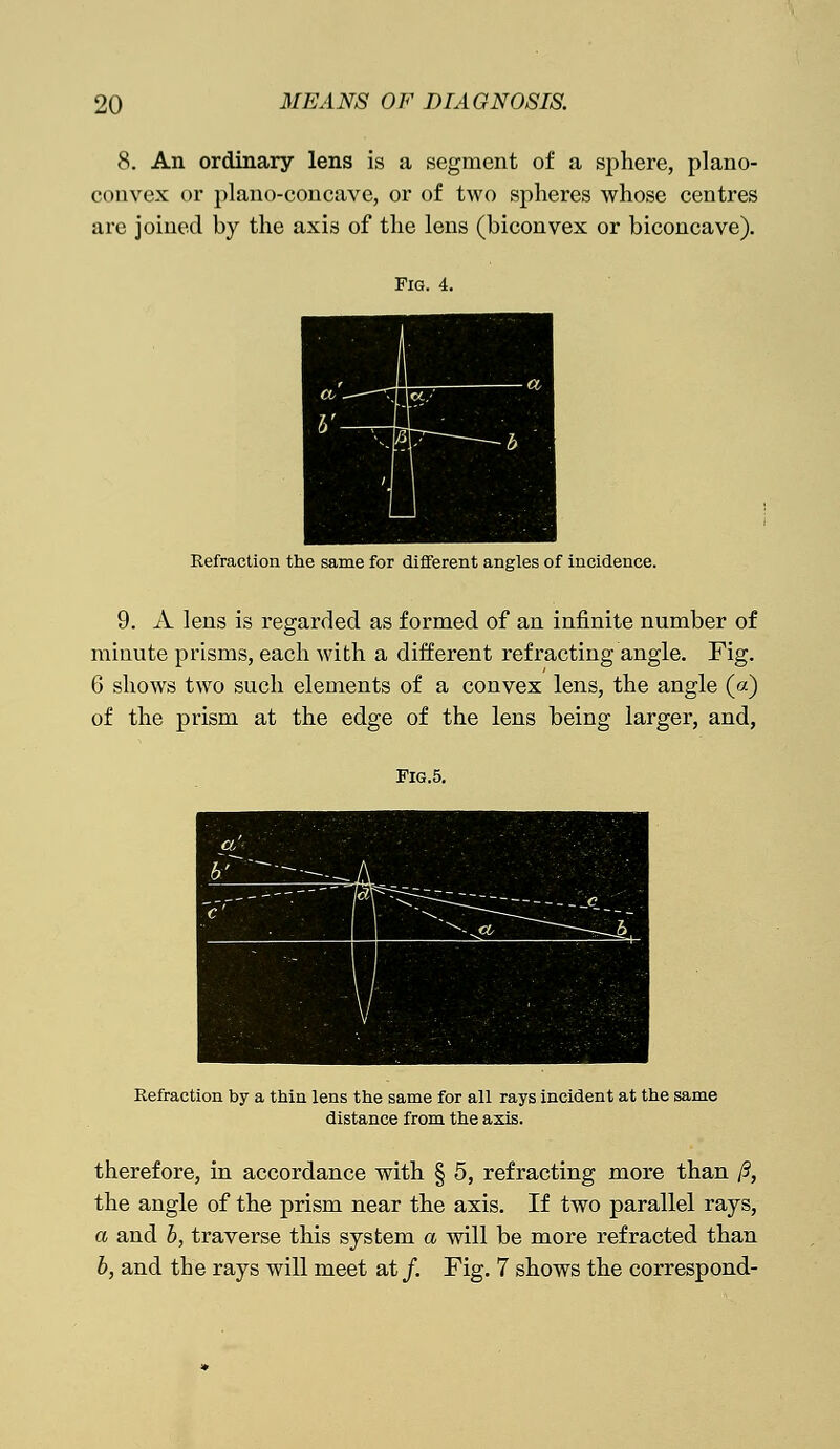 8. An ordinary lens is a segment of a sphere, plano- convex or plano-concave, or of two spheres whose centres are joined by the axis of the lens (biconvex or biconcave). Fig. 4. Refraction the same for different angles of incidence. 9. A lens is regarded as formed of an infinite number of minute prisms, each with a different refracting angle. Fig. G shows two such elements of a convex lens, the angle («) of the prism at the edge of the lens being larger, and, Fig.5. Refraction by a thin lens the same for all rays incident at the same distance from the axis. therefore, in accordance with § 5, refracting more than /3, the angle of the prism near the axis. If two parallel rays, a and b, traverse this system a will be more refracted than b, and the rays will meet at/. Fig. 7 shows the correspond-