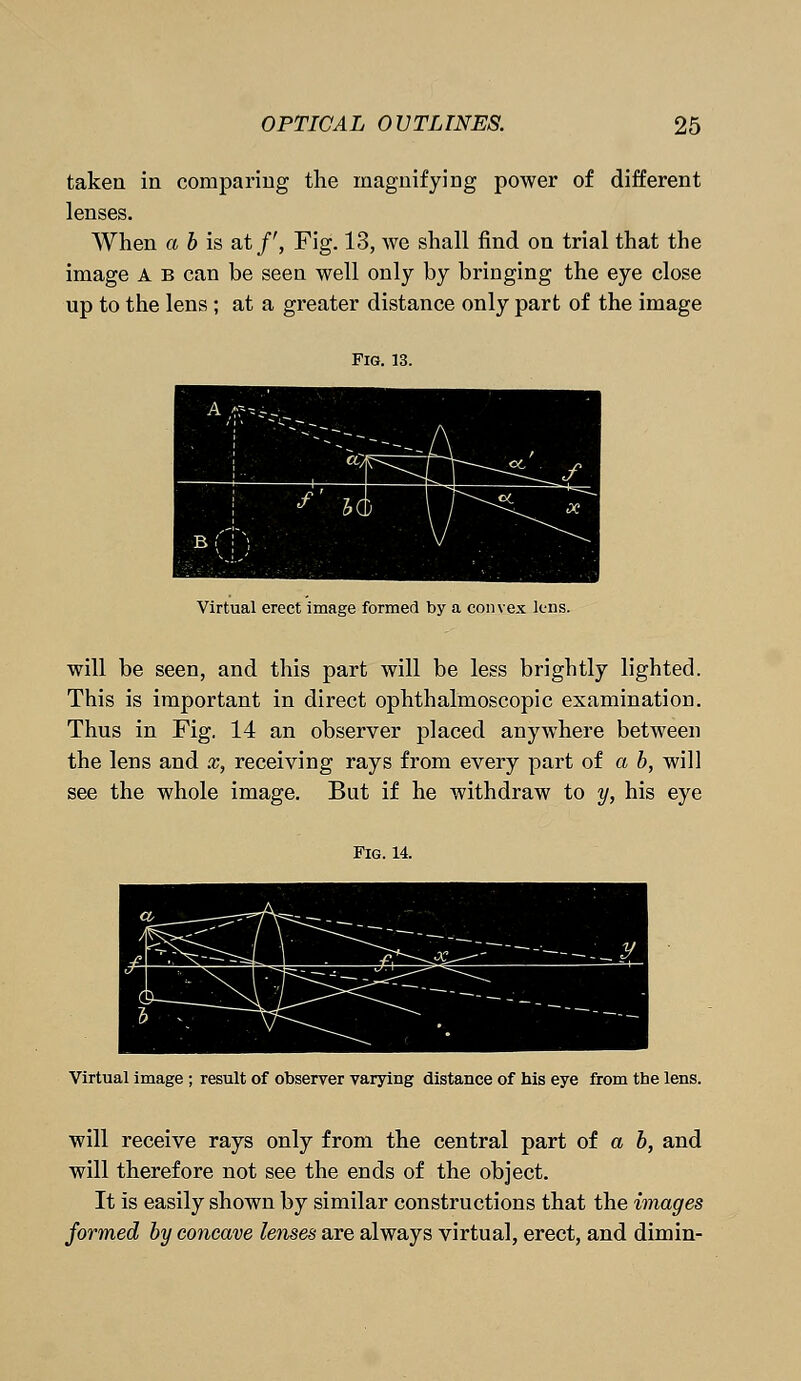 taken in comparing the magnifying power of different lenses. When a b is at/', Fig. 13, Ave shall find on trial that the image A b can be seen well only by bringing the eye close up to the lens ; at a greater distance only part of the image Fig. 13. Virtual erect image formed by a convex lens. will be seen, and this part will be less brightly lighted. This is important in direct ophthalmoscopic examination. Thus in Fig. 14 an observer placed anywhere between the lens and x, receiving rays from every part of a b, will see the whole image. But if he withdraw to y, his eye Fig. 14. Virtual image ; result of observer varying distance of his eye from the lens. will receive rays only from the central part of a b, and will therefore not see the ends of the object. It is easily shown by similar constructions that the images formed by concave lenses are always virtual, erect, and dimin-