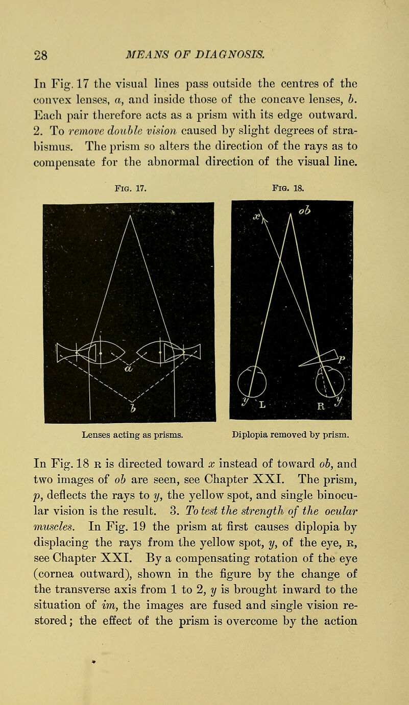 In Fig. 17 the visual lines pass outside the centres of the convex lenses, a, and inside those of the concave lenses, b. Each pair therefore acts as a prism with its edge outward. 2. To remove double vision caused by slight degrees of stra- bismus. The prism so alters the direction of the rays as to compensate for the abnormal direction of the visual line. Fig. 17. Fig. 18. Lenses acting as prisms. Diplopia removed by prism. In Fig. 18 r is directed toward x instead of toward ob, and two images of ob are seen, see Chapter XXI. The prism, p, deflects the rays to y, the yellow spot, and single binocu- lar vision is the result. 3. To test the strength of the ocular muscles. In Fig. 19 the prism at first causes diplopia by displacing the rays from the yellow spot, y, of the eye, R, see Chapter XXI. By a compensating rotation of the eye (cornea outward), shown in the figure by the change of the transverse axis from 1 to 2, y is brought inward to the situation of im, the images are fused and single vision re- stored ; the effect of the prism is overcome by the action