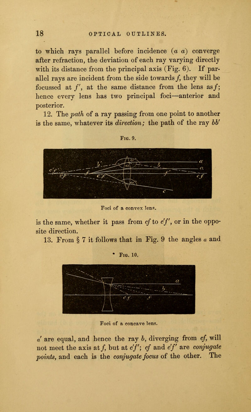 to which rays parallel before incidence (a a) converge after refraction, the deviation of each ray varying directly with its distance from the principal axis (Fig. 6). If par- allel rays are incident from the side towards/, they will be focussed at /', at the same distance from the lens as/; hence every lens has two principal foci—anterior and posterior. 12. The path of a ray passing from one point to another is the same, whatever its direction; the path of the ray bb' Fig.9. Foci of a convex lens. is the same, whether it pass from cf to c'f, or in the oppo- site direction. 13. From § 7 it follows that in Fig. 9 the angles a and • Fig. 10. Foci of a concave lens. a are equal, and hence the ray b, diverging from cf, will not meet the axis at/, but at c'f; cf and c'f are conjugate points, and each is the conjugate focus of the other. The