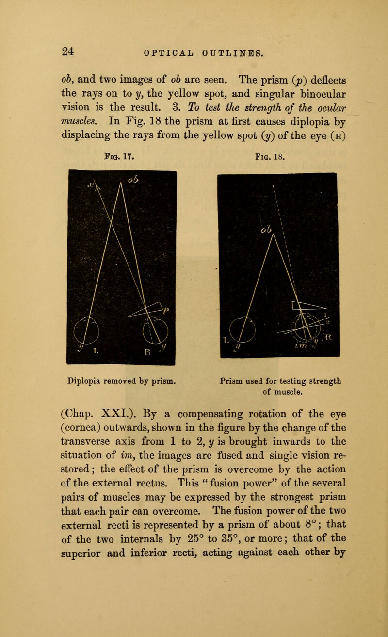 ob, and two images of ob are seen. The prism (p) deflects the rays on to y, the yellow spot, and singular binocular vision is the result. 3. To test the strength of the ocular muscles. In Fig. 18 the prism at first causes diplopia by displacing the rays from the yellow spot (y) of the eye (r) Fig. 17. Fig. 18. Diplopia removed by prism. Prism used for testing strength of muscle. (Chap. XXI.). By a compensating rotation of the eye (cornea) outwards, shown in the figure by the change of the transverse axis from 1 to 2, y is brought inwards to the situation of im, the images are fused and single vision re- stored ; the effect of the prism is overcome by the action of the external rectus. This  fusion power of the several pairs of muscles may be expressed by the strongest prism that each pair can overcome. The fusion power of the two external recti is represented by a prism of about 8°; that of the two internals by 25° to 35°, or more; that of the superior and inferior recti, acting against each other by