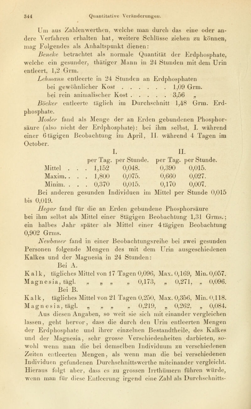 Um aus Zahlenwerthen, welche man durch das eme oder an- dere Verfahren erhalten hat^ weitere Schlüsse ziehen zu können, mag Folgendes als Anhaltspunkt dienen: Benehe betrachtet als normale Quantität der Erdphosphate, welche ein gesunder, thätiger Mann in 24 Stunden mit dem Urin entleert, 1,2 Grm. Lehmann entleerte in 24 Stunden an Erdphosphaten bei gewöhnlicher Kost 1,09 Grm. bei rein animalischer Kost 3,56 „ Böcher entleerte täglich im Durchschnitt 1,48 Grm. Erd- phosphate. Mosle7- fand als Menge der an Erden gebundenen Phosphor- säure (also nicht der Erdphosphate): bei ihm selbst, I. während einer 6tägigen Beobachtung im April, II. während 4 Tagen im October. I. IL per Tag. per Stunde, per Tag. per Stunde. Mittel . . . 1,152 0,048. 0,390 0,015. Maxim.. . . 1,800 0,075. 0,660 0,027. Minim. . . . 0,370 0,015. 0,170 0,007. Bei anderen gesunden Individuen im Mittel per Stunde 0,015 bis 0,019. Hegar fand für die an Erden gebundene Phosphorsäure bei ihm selbst als Mittel einer 8tägigen Beobachtung 1,31 Grms.; ein halbes Jahr später als Mittel einer 4tägigen Beobachtung 0,902 Grms. Neuhauer fand in einer Beobachtungsreihe bei zwei gesunden Personen folgende Mengen des mit dem Urin ausgeschiedenen Kalkes und der Magnesia in 24 Stunden: Bei A. Kalk, tägliches Mittel von 17 Tagen 0,096, Max. 0,169, Min. 0,057. Magnesia, tägl. „ „ „ „ 0,173, „ 0,271, „ 0,096. Bei B. Kalk , tägliches Mittel von 21 Tagen 0,250, Max. 0,356, Min. 0,118. Magnesia, tägl. ,, „ „ „ 0,219, „ 0,262, „ 0,084. Aus diesen Angaben, so weit sie sich mit einander vergleichen lassen, geht hervor, dass die durch den Urin entleerten Mengen der Erdphosphate und ihrer einzelnen Bestandtheile, des Kalkes und der Magnesia, sehr grosse Verschiedenheiten darbieten, so- wohl wenn man die bei demselben Individuum zu verschiedenen Zeiten entleerten Mengen, als wenn man die bei verschiedenen Individuen gefundenen Durchschnittswerthe miteinander vergleicht. Hieraus folgt aber, dass es zu grossen Irrthümern führen würde, wenn man für diese Entleerung irgend eine Zahl als Durchschnitts-