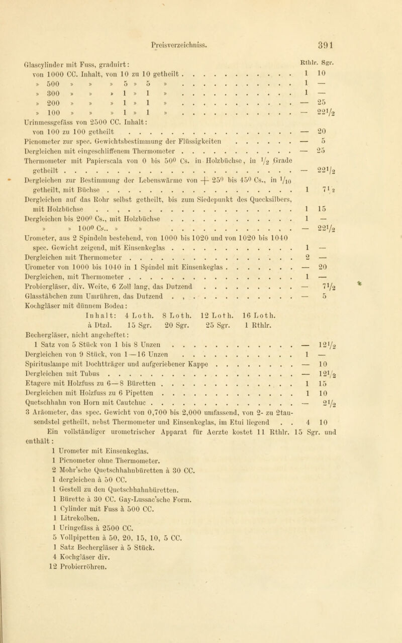 Glascylinder mit Fuss, graduirt: Rthlr. Sgr. von 1000 CG. Inhalt, von 10 zu 10 g-ethcilt 1 10 » 500 » » » 5 » 5 » 1 — » 300 » » » 1 » 1 » 1 — » 200 » » » 1 » 1 » — 25 » 100 » » » 1 » 1 » — 22V2 Urinmessgefäss von 2500 CG. Inhalt: von 100 zu 100 gcthellt — 20 Pionometer zur spec. Gowichtsbestimmung der Flüssigkeiten — 5 Dergleichen mit eingeschliflfenem Thermometer — 25 Thermometer mit Papierscala von 0 bis 50^ Cs. in Holzbüchsc, in 1/2 Grade getheilt — 221/2 Dergleichen zur Bestimmung der Lebenswärme von -|- 25*^ bis 450 Cg.^ in I/^q getheilt, mit Büchse 1 7^2 Dergleichen auf das Rohr selbst getheilt, bis zum Siedepunkt des Quecksilbers, mit Holzbüchsc .., 115 Dergleichen bis 200^ Gs., mit Holzbüchse 1 — » » 1000 Gs.. » » , . — 221/2 Urometer, aus 2 Spindeln bestehend, von 1000 bis 1020 und von 1020 bis 1040 spec. Gewicht zeigend, mit Einseukeglas 1 — Dergleichen mit Thermometer 2 — Urometer von 1000 bis 1040 in 1 Spindel mit Einsenkeglas — 20 Dergleichen, mit Thermometer 1 — Probiergläser, div. Weite, 6 Zoll lang, das Dutzend — 7I/2 Glasstäbchen zum Umrühren, das Dutzend . , — 5 Kochgläser mit dünnem Boden: Inhalt: 4 Loth. 8Loth. 12 Loth. 16 Loth. ä Dtzd. 15 Sgr. 20 Sgr. 25 Sgr. 1 Rthlr. Bechergläser, nicht angeheftet: 1 Satz von 5 Stück von 1 bis 8 Unzen — 121/2 Dergleichen von 9 Stück, von 1 —16 Unzen 1 — Spirituslampe mit Dochtträger und aufgeriebener Kappe — 10 Dergleichen mit Tubus — I21/2 Etagere mit Holzfuss zu 6—8 Büretten 115 Dergleichen mit Holzfuss zu 6 Pipetten 110 Quetschhahn von Hörn mit Gautchuc — 2I/2 3 Aräometer, das spec. Gewicht von 0,700 bis 2,000 umfassend, von 2- zu 2tau- sendstel getheilt. nebst Thermometer und Einsenkeglas, im Etui liegend . . 4 10 Ein vollständiger urometrischer Apparat für Aerzte kostet 11 Rthlr. 15 Sgr. und enthält: 1 Urometer mit Eiiisenkeglas. 1 Picnometer ohne Thermometer. 2 Mohr'sche Quetschhahnbüretten ä 30 CG. 1 dergleichen ä 50 GG. 1 Gestell zu den Quetschhahnbüretten. 1 Bürette ä 30 CG. Gay-Lussac'sche Form. 1 Cylinder uüt Fuss ä 500 CG. 1 Litrekolben. 1 Uringefäss ä 2500 CG. 5 Yollpipetten ä 50, 20. 15, 10, 5 GG. ] Satz Bechergläser ä 5 Stück. 4 Kochgläser div. 12 Probierröhren.