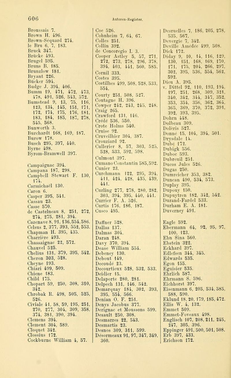 Broussais 7. Brown H. 496. Brown-S^quard 274. le Bru 6, 7, 183. Brück 347. Brücke 493. Brugel 595. Bruns B. 185. Brunzlow 181. Bryant 226. Bücker 594. Budge J. 394, 406. Bumm 19, 471, 472, 473, 478, 491, 526, 543, 572. Bumstead 9, 13, 75, 116, 123, 134, 145, 151, 171, 172, 174, 175, 176, 181, 183, 184, 185, 187, 278, 545, 568. Bunworth 3. Burchardt 168, 169, 187. Burow 178. Busch 295, 397, 440. Byrne 498. Byrom-Bramwell 397. Campaignac 394. Campana 187, 298. Campbell Stewart F. 130, 174. Carmichael 130. Caron 6. Casper 395, 541. Cassau 23. Casse 570. de Castelneau 8, 251, 272, 274, 275, 281, 394. Cazenave 8, 91,136,554,586. Celsus 2, 377, 393, 552, 553. Chapman H. 395, 435. Charriere 493. Chassaignac 22, 572. Chauvel 525. Chelius 131, 379, 395, 542. Cheron 303, 528. Cheyne 193. Chiari 499, 509. Chiene 183. Child 175. Chopart 59, 250, 308, 310, 342. Chrobak R. 498, 505, 525, 526. Civiale 41, 58, 59, 195, 251, 270, 277, 304, 309, 358. 374, 381, 390, 394. Clemens 394. Clement 304, 589. Cloquet 342. Clossius 172. Cockburne William 4, 57. Coe 526. Cohnheim 7, 64, 67. Celles 251. Collin 392. de Concoregio I. 3. Cooper Astley 5, 57, 271, 272, 273, 278, 296, 378. 394, 403, 441, 560, 585. Cornil 333. Costes 395. Costilhes 499, 508, 528, 533. 554. Courty 251, 508, 527. Coutagne H. 396. Cowper 242, 243, 245, 248. Craig 265. Crawford 131, 146. Cr(5d6 536, 550. Crote Holms 540. Cruise 92. Cruveilhier 304, 387. Crouziard 92. CuUerier 8, 57, 303, 525, 528, 533, 592, 598. Culmont 397. Cumano Constantin 585,592. Cunier 23. Curchmann 122, 295, 394. 411, 424, 428, 435, 439, 441. Curling 277, 278, 280, 282. 303, 394, 395, 440, 441. Currier F. A. 526. Curtis 176, 186, 187. Cusco 495. Daffner 528. Dallas 137. Dalmas 304. Daran 248. Davy 370. 394. Dease William 554. Debeney 130. Debout 149. Decoude 23. Decourtieux 528, 532, 533. Deidier 15. Delaporte 280, 281. Delpech 131, 146. 542. Demarquay 184, 302, 393, 395, 554, 566. Denian 0. F. 251. Denys Jacobus 377. Derignac et Moussons 599. Desault 250. 308. Desmarres 22, 543. Desmartis 23. Desnos 309, 311, 599. Desormeaux 91, 97, 347, 349, 360. Desruelles 7, 186, 205, 278, 535. 567. Devergie 7, 342. Deville Amedee 499. 508. Dick 172. Diday 9, 10. 14, 116, 129. 130, 151. 168, 169, 170. 171, 175, 204, 266. 297, 302, 395, 536, 554, 562, 592. Dieu A. 395. V. Dittel 92, 110, 193, 194. 197, 251, 268, 309, 321, 340, 342, 344, 347, 352, 353, 354, 356, 362, 364, 365, 369, 370, 372, 391, 392, 393, 395. Dohrn 448. Dolbeau 309. Doleris 527. Donne 15, 104, 394, 501. Drysdale 14. Dube 172. Dubigk 556. Duboc 593. Dubreuil 251. Ducos Jules 526. Dugas 250. Dumreicher 353, 382. Duncan 490, 534, 573. Duplay 395. Dupouy 150. Dupuytren 182, 342, 542. Durand-Fardel 533. Durham E. A. 181. Duverney 491. Eagle 592. Ebermann 64, 92, 95, 97, 100, 123. Ebn Sina 560. Ebstein 322. Eckhard 397. Edlefsen 344, 345. Edwards 535. Egon 155. Eguisier 535. Ehrlich 587. Ehrmann S. 596. Eichhorst 397. Eisenmann 6, 205, 534. 585, 588, 590. Eklundl8,20, 179,185,472. Ellis W. 4, 132. Emmet 509. Emmet-Foveaux 498. Englisch 107, 208, 211, 245, 247, 305, 396. Eppinger 491, 500, 501, 508. Erb 397, 433. Erichson 172.