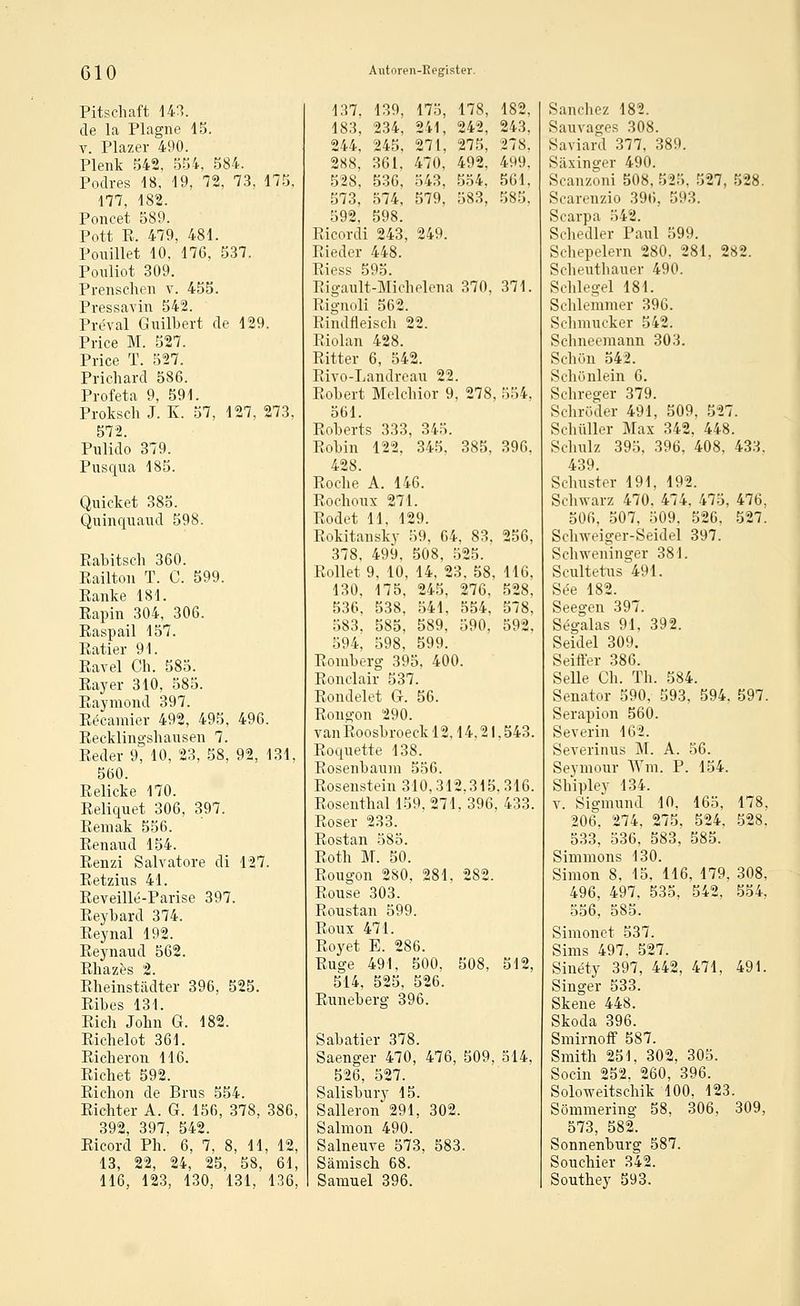 Pitschaft 44:1. de la Plagne 15. V. Plazer 490. Plenk 542, 554, 584. Podres 18, 19, 1% 73, 175, 177, 182. Poncet 589. Pott E. 479, 481. Pouillet 10, 176, 537. Pouliot 309. Prenschen v. 455. Pressavin 542. Preval Guilbert de 129. Price M. 527. Price T. 527. Prichard 586. Profeta 9, 591. Proksch J. K. 57, 127, 273, 572. Pulido 379. Pusqua 185. Quieket 385. Quinquaud 598. Eabitsch 360. Eailton T. C. 599. Eanke 181. Eapiii 304, 306. Easpail 157. Eatier 91. Eavel eil. 585. Eayer 310, 385. Eaymond 397. Eecamier 492, 495, 496. Eeeklino-shausen 7. Eeder 9^; 10, 23, 58, 92, 131. 560. Eelicke 170. Eeliquet 306, 397. Eemak 556. Eeiiaud 154. Eenzi Salvatore di 127. Eetzius 41. Eeveille-Parise 397. Eeybard 374. Eeynal 192. Eeynaud 562. Eliazes 2. Elieinstädter 396, 525. Eibes 131. Eich John G. 182. Eichelot 361. Eicheron 116. Eichet 592. Eichen de Ems 554. Eichter A. G. 156, 378, 386. 392, 397, 542. Eicord Ph. 6, 7, 8, 11, 12, 13, 22, 24, 25, 58, 61, 116, 123, 130, 131, 136, 137. 139, 175, 178, 183, 234, 241, 242, 244. 245, 271, 275, 288, 361, 470, 492. 528, 536, 543, 554, 573, 574, 579, 583, 592, 598. Eicordi 243, 249. Eieder 448. Eiess 595. Eigault-Michelena 370, Eignoli 562. Eindfieisch 22. Eiolan 428. Eitter 6, 542. Eivo-Landreau 22. Eobert Melchior 9, 278, 561. Eoberts 333, 345. Eobin 122, 345. 385, 428. Eoche A. 146. Eochoux 271. Eodet 11. 129. Eokitansky 59, 64, 83, 378, 499, 508, 525. Eollet 9, 10, 14, 23, 58, 130, 175, 245, 276, 536, 538. 541, 554, 583, 585, 589, 590, 594, 598, 599. Eoluberg 393, 400. Eonclair 537. Eondelet G. 56. Eongon 290. van Eoosbroeck 12,14,21 Eoquette 138. Eosenbanni 556. Eosenstein 310,312,315. Eosenthai 159, 271, 396, Eoser 233. Eostan 383. Eoth M. 50. Eongon 280, 281, 282. Eouse 303. Eoustan 599. Eoux 471. Eoyet E. 286. Enge 491, 500, 508, 514, 325, 526. Euneberg 396. 182, 243. 278. 499, 561, 585. 371. 396, 256, 116, 528, 578, 592, 543. 316. 433. 512, Sabatier 378. Saenger 470, 476, 509, 514, 526, 527. Salisbury 15. Salleron 291, 302. Salmon 490. Salneuve 573, 583. Sämisch 68. Samuel 396. Sanchez 182. Sauvages 308. Saviard 377, 389. Säxinger 490. Scanzoni 508, 525, 527, 528. Scarenzio 396, 593. Scarpa 542. Schedler Paul 599. Sehepelern 280. 281, 282. Scheuthauer 490. Schlegel 181. Schlemmer 396. Schmucker 542. Schneemann 303. Schön 342. Schönlein 6. Schreger 379. Schröder 491, 509, 527. Schüller Max 342, 448. Schulz 393. 396, 408, 433. 439. Schuster 191, 192. Schwarz 470, 474, 473, 476. 506, 507, 309, 526, 527. Schweiger-Seidel 397. Schweninger 381. Scultetus 491. See 182. Seegen 397. Segalas 91, 392. Seidel 309. Seiffer 386. Seile Ch. Th. 584. Senator 590, 593, 594. 597. Serapion 560. Severin 162. Severinus M. A. 56. Seymour Wm. P. 154. Shipley 134. V. Sigmund 10, 163, 178, 206, 274, 275, 524, 528. 533, 536, 583, 585. Simmons 130. Simon 8, 15, 116, 179, 308, 496, 497, 535, 542, 554, 556, 583. Simonet 537. Sims 497, 527. Sinety 397, 442, 471, 491. Singer 533. Skene 448. Skoda 396. Smirnoflf 587. Smith 251, 302, 305. Socin 252, 260, 396. Soloweitschik 100. 123. Sömmering 58, 306, 309, 573, 582. Sonnenburg 587. Souchier 342. Southey 593.