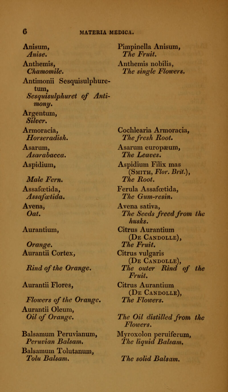 Anisum, Anise. Anthemis, Chamomile, Antimonii Sesquisulphure- turn, Sesquisulphuret of Anti- mony, Argentum, silver, Armoracia, Horseradish. Asarum, Asarabacca, Aspidium, Male Fern, Assafoetida, Assafoetida. Avena, Oat, Aurantium, Orange, Aurantii Cortex, Rind of the Orange, Aurantii Flores, Flowers of the Orange, Aurantii Oleum, Oil of Orange, Balsamum Peruvianum, Peruvian Balsam, Balsamum Tolutanum, Tolu Balsam, Pimpinella Anisum, The Fruit, Anthemis nobilis, The single Flowers, Cochlearia Armoracia, The fresh Root. Asarum europaeum, The Leaves, Aspidium Filix mas (Smith, Flor, Brit.), The Root. Ferula Assafoetida, The Gum-resin, Avena sativa, The Seeds freed from the husks. Citrus Aurantium (De Candolle), l^he Fruit, Citrus vulgaris (De Candolle), The outer Rind of the Fruit, Citrus Aurantium (De Candolle), T'he Flowers, The Oil distilled from the Flowers, Myroxolon peruiferum. The liquid Balsam, The solid Balsam,