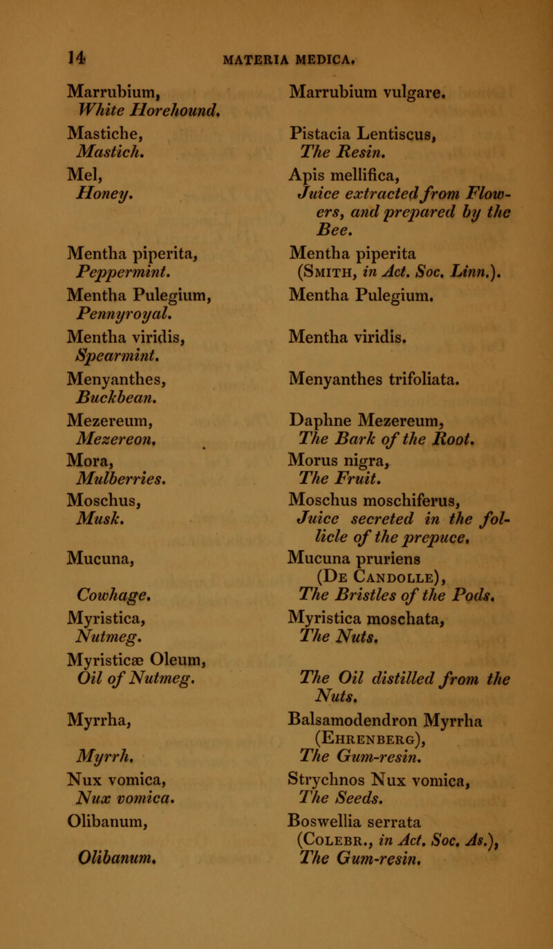 Marrubium, White Horehound, Mastiche, Mastich. Mel, Honey, Mentha piperita, Peppermint, Mentha Pulegium, Pennyroyal, Mentha viridis. Spearmint, Menyanthes, Buckbean, Mezereum, Mezereon^ Mora, Mulberries, Moschus, Musk, Mucuna, Cowhage, Myristica, Nutmeg, Myristicae Oleum, Oil of Nutmeg, Myrrha, Myrrh, Nux vomica, Nux vomica. Olibanum, Olibanum, Marrubium vulgare. Pistacia Lentiscus, The Resin, Apis mellifica. Juice extracted from Flow- ers, and prepared by the Bee, Mentha piperita (Smith, in Act. Soc, Linn,), Mentha Pulegium. Mentha viridis. Menyanthes trifoliata. Daphne Mezereum, The Bark of the Boot, Morus nigra. The Fruit, Moschus moschiferus. Juice secreted in the foU licle of the prepuce* Mucuna pruriens (De Candolle), The Bristles of the Pods, Myristica moschata, The Nuts, The Oil distilled from the Nuts, Balsamodendron Myrrha (Ehrenberg), The Gum-resin, Strychnos Nux vomica. The Seeds, Boswellia serrata (CoLEBR., in Act, Soc, As,)^ The Gum-resin,