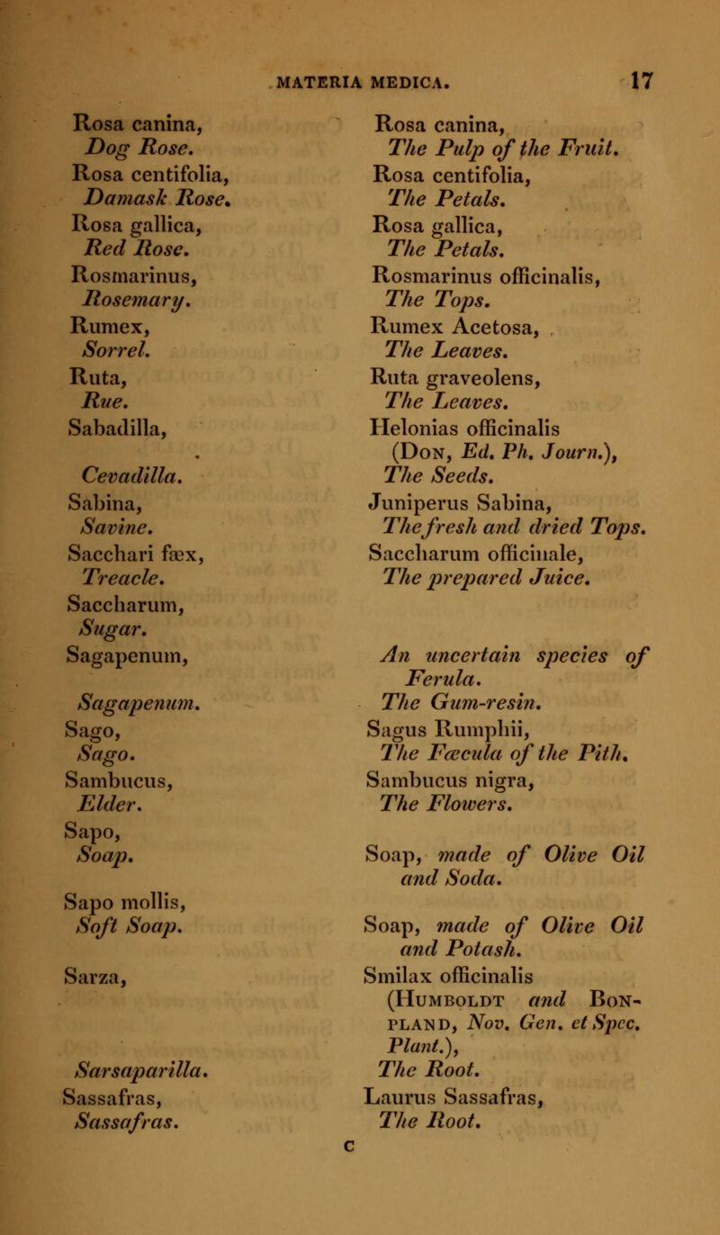 Rosa canina, Rosa canina, Dog Rose, The Pulp of the Fruit. Rosa centifolia, Rosa centifolia, Damask Rose^ The Petals, Rosa gallica, Rosa gallica. Red Rose, The Petals, Rosmarinus, Rosmarinus officinalis, Rosemary, The Tops. Riimex, Rumex Acetosa, Sorrel, The Leaves, Ruta, Ruta graveolens, Rue, The Leaves, Sabadilla, Helonias officinalis • (Don, Ed, Ph, Journ,), Cevadilla, The Seeds, Sabina, Juniperus Sabina, Savine, The fresh and dried Tops, Sacchari faex, Saccharum officinale. Treacle, The prejjared Juice. Saccharum, Sugar, Sagapenum, An uncertain species of Ferula, Sagapenum, The Gum-resin, Sago, Sagus Rumpliii, Sago, llie Fcecula of the Pith, Sambucus, Sambucus nigra, Elder, The Flowers. Sapo, Soap, Soap, made of Olive Oil and Soda. Sapo mollis, Soft Soap. Soap, made of Olive Oil Sarza, Sarsaparilla, Sassafras, Sassafras, and Potash, Smilax officinalis (Humboldt and Bon- plan d, Nov, Gen. et Spec. Plant.) y The Root. Laurus Sassafras, The Root.