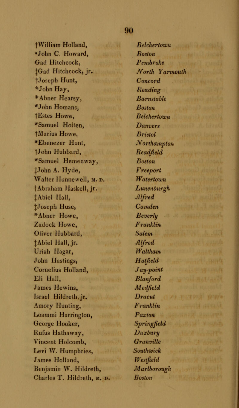 jWilliam Holland, Belchertowu •John C. Howard, Boston Gad Hitchcock, Pembroke jGad Hitchcock, jr. North Yarmouth fJoseph Hunt, Concord *John Hay, Reading *Abner Hearsv, Barnstable *John Homans, Boston jEstes Howe, Belchertown *Samuel Hoiten, Danvers jMarius Howe, Bristol *Ebenezer Hunt, Northampton |John Hubbard, Readfield *Samuel Hemenway, Boston JJohn A. Hyde, Freeport Walter Hunnewell, m. d. Watertown tAbraham Haskell, jr. Lunenburgh JAbiel Hall, Alfred jJoseph Huse, Camden *Abner Howe, Beverly Zadock Howe, Franklin Oliver Hubbard, Salem fAbiel Hall,jr. Alfred Uriah Hagar, Waltham John Hastings, Hatfield Cornelius Holland, Jay-point Eli Hall, Blanford James Hewins, Medfield Israel Hildreth,jr. Dracut Amory Hunting, Franklin Loammi Harrington, Paxton George Hooker, Springfield Rufus Hathaway, Duxbury Vincent Holcomb, Granville Levi W. Humphries, Southwick James Holland, Westfield Benjamin W. Hildreth, Marlborough