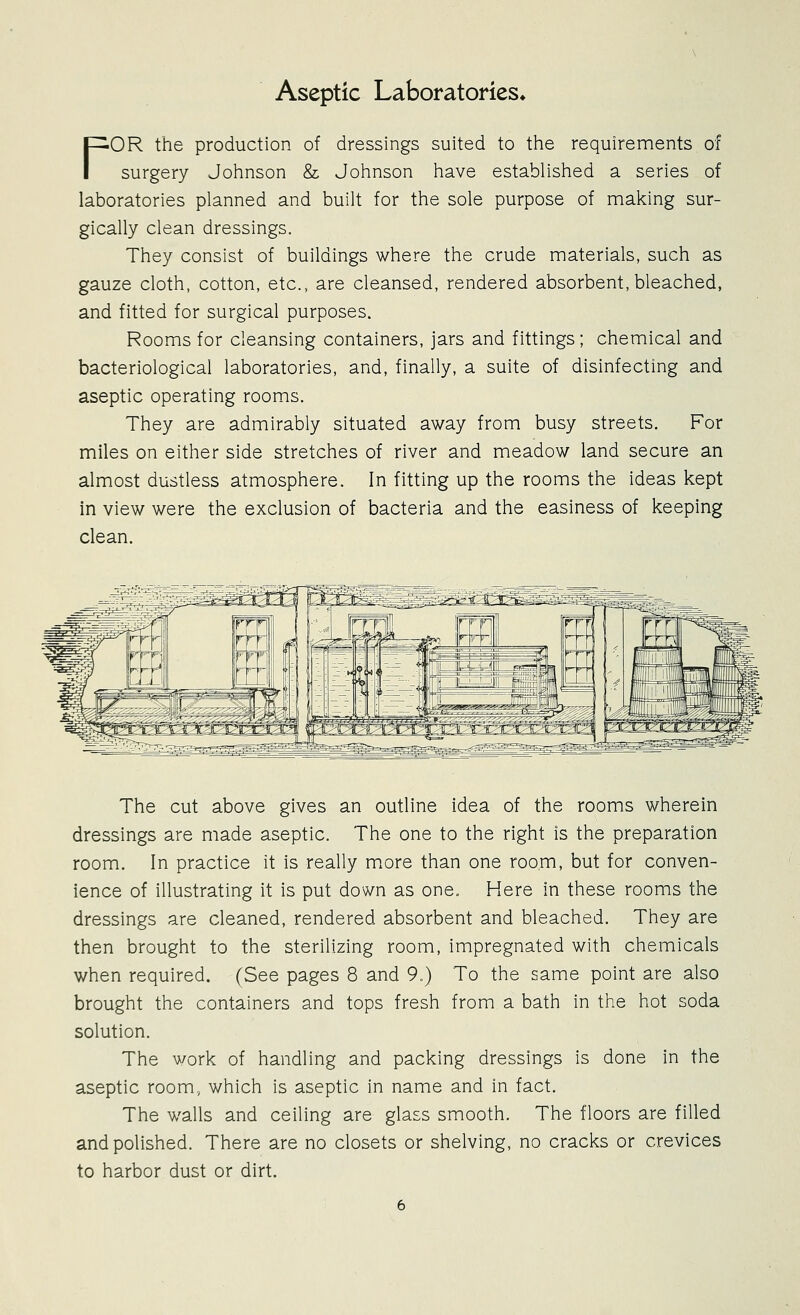 Aseptic Laboratories^ rOR the production of dressings suited to the requirements of surgery Johnson & Johnson have estabhshed a series of laboratories planned and built for the sole purpose of making sur- gically clean dressings. They consist of buildings where the crude materials, such as gauze cloth, cotton, etc., are cleansed, rendered absorbent, bleached, and fitted for surgical purposes. Rooms for cleansing containers, jars and fittings; chemical and bacteriological laboratories, and, finally, a suite of disinfecting and aseptic operating rooms. They are admirably situated away from busy streets. For miles on either side stretches of river and meadow land secure an almost dustless atmosphere. In fitting up the rooms the ideas kept in view were the exclusion of bacteria and the easiness of keeping clean. The cut above gives an outline idea of the rooms wherein dressings are made aseptic. The one to the right is the preparation room. In practice it is really mxore than one room, but for conven- ience of illustrating it is put down as one. Here in these rooms the dressings are cleaned, rendered absorbent and bleached. They are then brought to the sterilizing room, impregnated with chemicals when required. (See pages 8 and 9.) To the same point are also brought the containers and tops fresh from a bath in the hot soda solution. The work of handling and packing dressings is done in the aseptic room, which is aseptic in name and in fact. The walls and ceiling are glass smooth. The floors are filled and polished. There are no closets or shelving, no cracks or crevices to harbor dust or dirt.