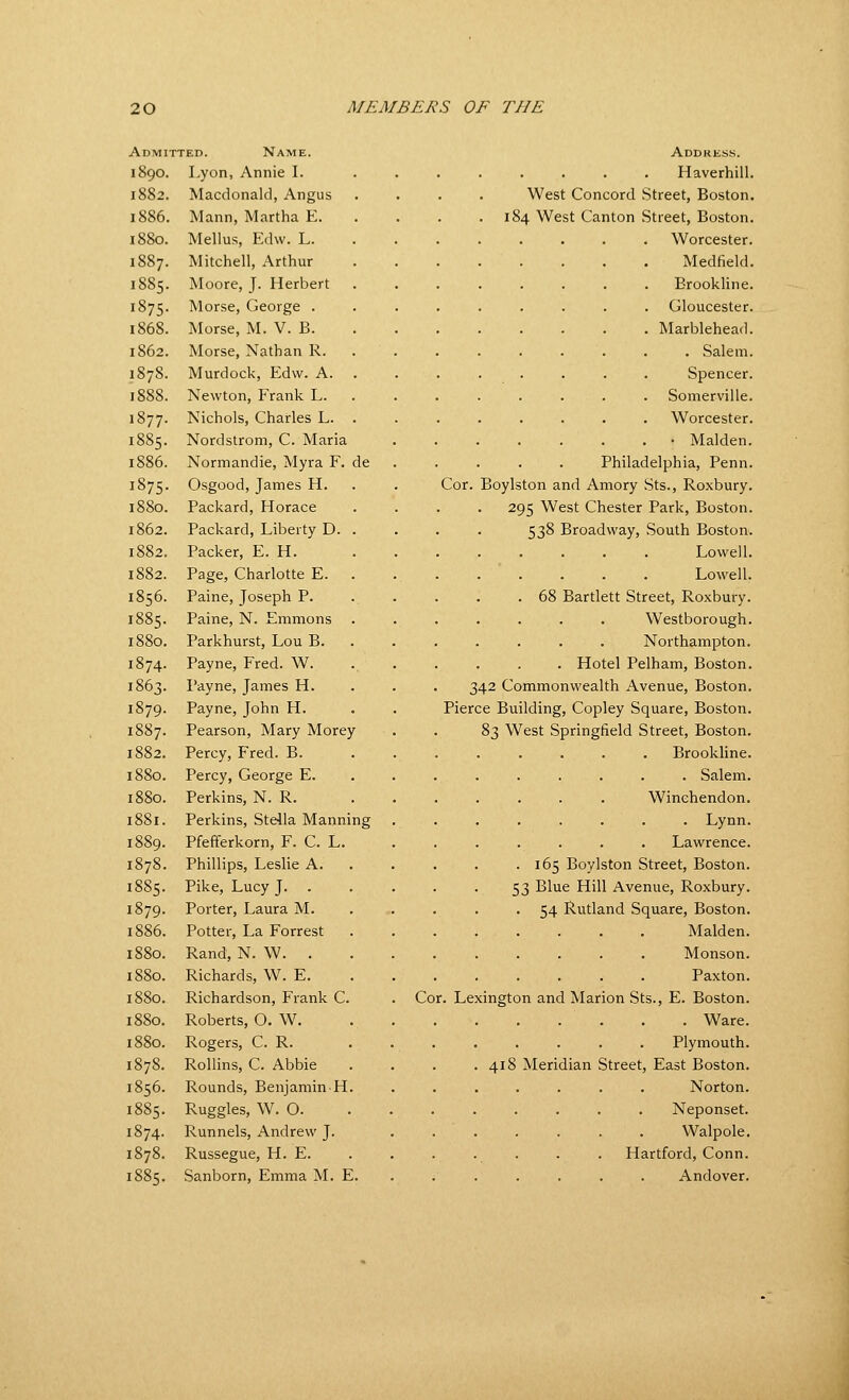 Admitted. Name. 890. Lyon, Annie I. 882. Macdonald, Angus 886. Mann, Martha E. 880. 887. 885. 875- 868. 862. 877. 875. 880. 862. 882. 882. 856. 874. 863. 879. 887. 880. 881. 885. 879. 886. 856. 885. 874. 878. Address. Haverhill. West Concord Street, Boston. 184 West Canton Street, Boston. Melius, Edw. L. ....... . Worcester. Mitchell, Arthur Medfield. Moore, J. Herbert ........ Erookline. Morse, George ......... Gloucester. Morse, M. V. B Marblehead. Morse, Nathan R. ........ . Salem. Murdock, Edw. A. ....... . Spencer. Newton, Frank L. ....... . Somerville. Nichols, Charles L. ....... . Worcester. Nordstrom, C. Maria ........ Maiden. Normandie, Myra F. de . . . . . Philadelphia, Penn. Osgood, James H. . . Cor. Boylston and Amory Sts., Roxbury. Packard, Horace .... 295 West Chester Park, Boston. Packard, Liberty D. . . . . 538 Broadway, South Boston. Packer, E. H. . . . . . . . . Lowell. Page, Charlotte E. ....... . Lowell. Paine, Joseph P. . . . . .68 Bartlett Street, Roxbury. Paine, N. Emmons ....... Westborough. Parkhurst, Lou B. ...... . Northampton. Payne, Fred. W. . . . . . . Hotel Pelham, Boston. I'ayne, James H. . . . 342 Commonwealth Avenue, Boston. Payne, John H. . . Pierce Building, Copley Square, Boston. Pearson, Mary Morey . . 83 West Springfield Street, Boston. Percy, Fred. B. ........ Brookline. Percy, George E. ........ . Salem. Perkins, N. R. ....... Winehendon. Perkins, Stella Manning ........ Lynn. Pfefferkorn, F. C. L. . . . . . . • Lawrence. Phillips, Leslie A. . . . . -165 Boylston Street, Boston. Pike, Lucy J. . . . . -53 Blue Hill Avenue, Roxbury. Porter, Laura M. . . . . -54 Rutland Square, Boston. Potter, La Forrest Rand, N. W. . Richards, W. E. Richardson, Frank C. Roberts, O. W. Rogers, C. R. Rollins, C. Abbie Rounds, BenjaminH. Ruggles, W. O. ........ Neponset. Runnels, Andrew J. ....... Walpole. Russegue, H. E. . . . . . . . Hartford, Conn. Sanborn, Emma M. E. . . . . . . . Andover. Maiden. Monson. Paxton. Cor. Lexington and Marion Sts., E. Boston. . Ware. Plymouth. . 418 Meridian Street, East Boston. Norton.
