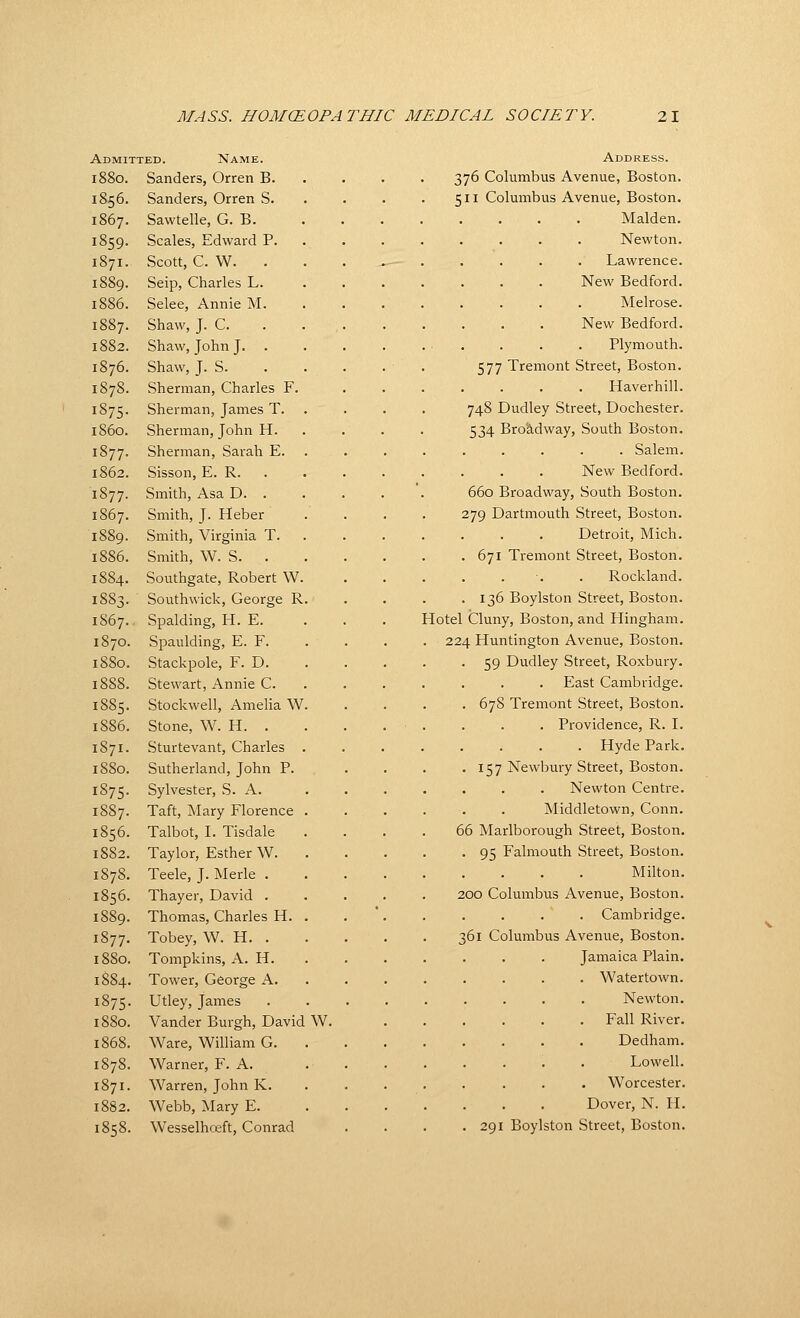 Admitted. Name. 1880. Sanders, Orren B. Sanders, Orren S. Sawtelle, G. B. Scales, Edward P. Scott, C. W. Seip, Charles L. Selee, Annie M. Shaw, J. C. Shaw, John J. Shaw, J. S. Sherman, Charles F. Sherman, James T. Sherman, John H. Sherman, Sarah E. Sisson, E. R. Smith, Asa D. . Smith, J. Heber Smith, Virginia T. Smith, W. S. . Southgate, Robert W. Southwick, George R Spalding, H. E. Spaulding, E. F. Stackpole, F. D. Stewart, Annie C. Stockwell, Amelia W Stone, W. H. . Sturtevant, Charles Sutherland, John P. Sylvester, S. A. Taft, Mary Florence Talbot, I. Tisdale Taylor, Esther W. Teele, J. Merle . Thayer, David . Thomas, Charles H. Tobey, W. H. . Tompkins, A. H. Tower, George A. Utley, James 1880. Vander Burgh, David 1868. Ware, William G. 1878. Warner, F. A. 1871. Warren, John K. 1882. Webb, Mary E. 1858. Wesselhceft, Conrad 1856. 1867. 1859. 1871. 1889. 1886. 1887. 1882. 1876. 1878. 1875- i860. 1877. 1862. 1877. 1867. 1889. 1886. 1884. 1883. 1867. 1870. 188b. 1871. 1880. 1875- 1887. 1856. 1882. 1878. 1856. 1889. 1877. 1880. 1884. 1875- W. Address. 376 Columbus Avenue, Boston. 511 Columbus Avenue, Boston. Maiden. Newton. Lawrence. New Bedford. Melrose. New Bedford. Plymouth. 577 Tremont Street, Boston. Haverhill. 748 Dudley Street, Dochester. 534 Broadway, South Boston. . Salem. New Bedford. 660 Broadway, South Boston. 279 Dartmouth Street, Boston. Detroit, Mich. . 671 Tremont Street, Boston. Rockland. . 136 Boylston Street, Boston. Hotel Cluny, Boston, and Flingham. 224 Huntington Avenue, Boston. 59 Dudley Street, Roxbury. East Cambridge. 678 Tremont Street, Boston. . Providence, R. I. Hyde Park. 157 Newbury Street, Boston. Newton Centre. Middletown, Conn. 66 Marlborough Street, Boston. 95 Falmouth Street, Boston. Milton. 200 Columbus Avenue, Boston. Cambridge. 361 Columbus Avenue, Boston. Jamaica Plain. Watertown. Newton. Fall River. Dedham. Lowell. Worcester. Dover, N. H. 291 Boylston Street, Boston.