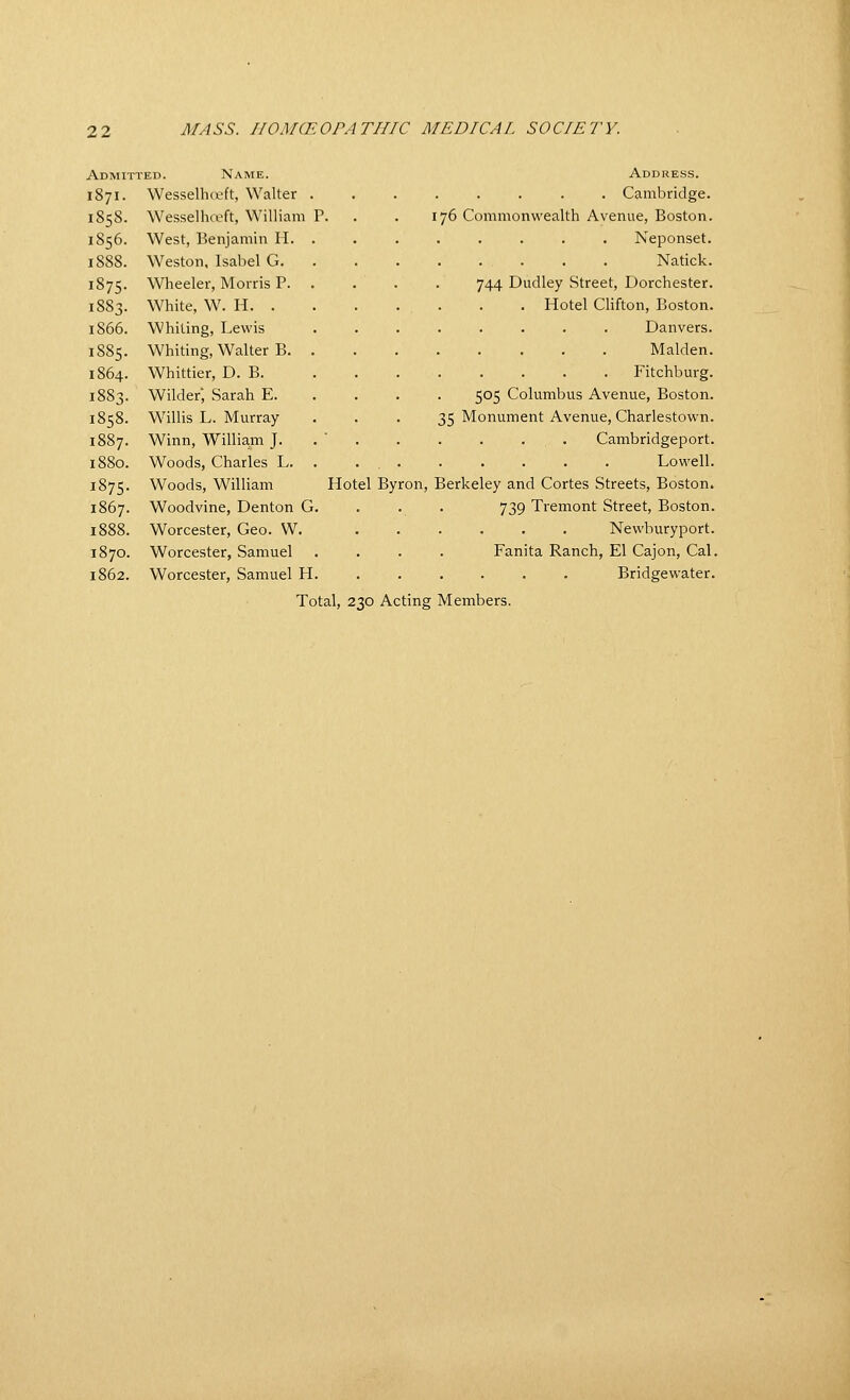 Admitted. Name. Address. 1871. WessellKeft, Walter Cambridge. 1858. Wesselhcvft, William P. . . 176 Commonwealth Avenue, Boston. 1856. West, Benjamin H Neponset. 1888. Weston, Isabel G Natick. 1875. Wheeler, Morris P. . . . . 744 Dudley Street, Dorchester. 1883. White, W. H . . Hotel Clifton, Boston. 1866. Whiting, Lewis Danvers. 1885. Whiting, Walter B Maiden. 1864. Whittier, D. B Fitchburg. 1883. Wilder, Sarah E. . . . . 505 Columbus Avenue, Boston. 1858. Willis L. Murray . . . 35 Monument Avenue, Charlestown. 1887. Winn, Willia,.m J. . ' Cambridgeport. 1880. Woods, Charles L. . Lowell. 1875. Woods, William Hotel Byron, Berkeley and Cortes Streets, Boston. 1867. Woodvine, Denton G. . . . 739 Tremont Street, Boston. 1888. Worcester, Geo. W. Newburyport. 1870. Worcester, Samuel .... Fanita Ranch, El Cajon, Cal. 1862. Worcester, Samuel H Bridgewater. Total, 230 Acting Members.