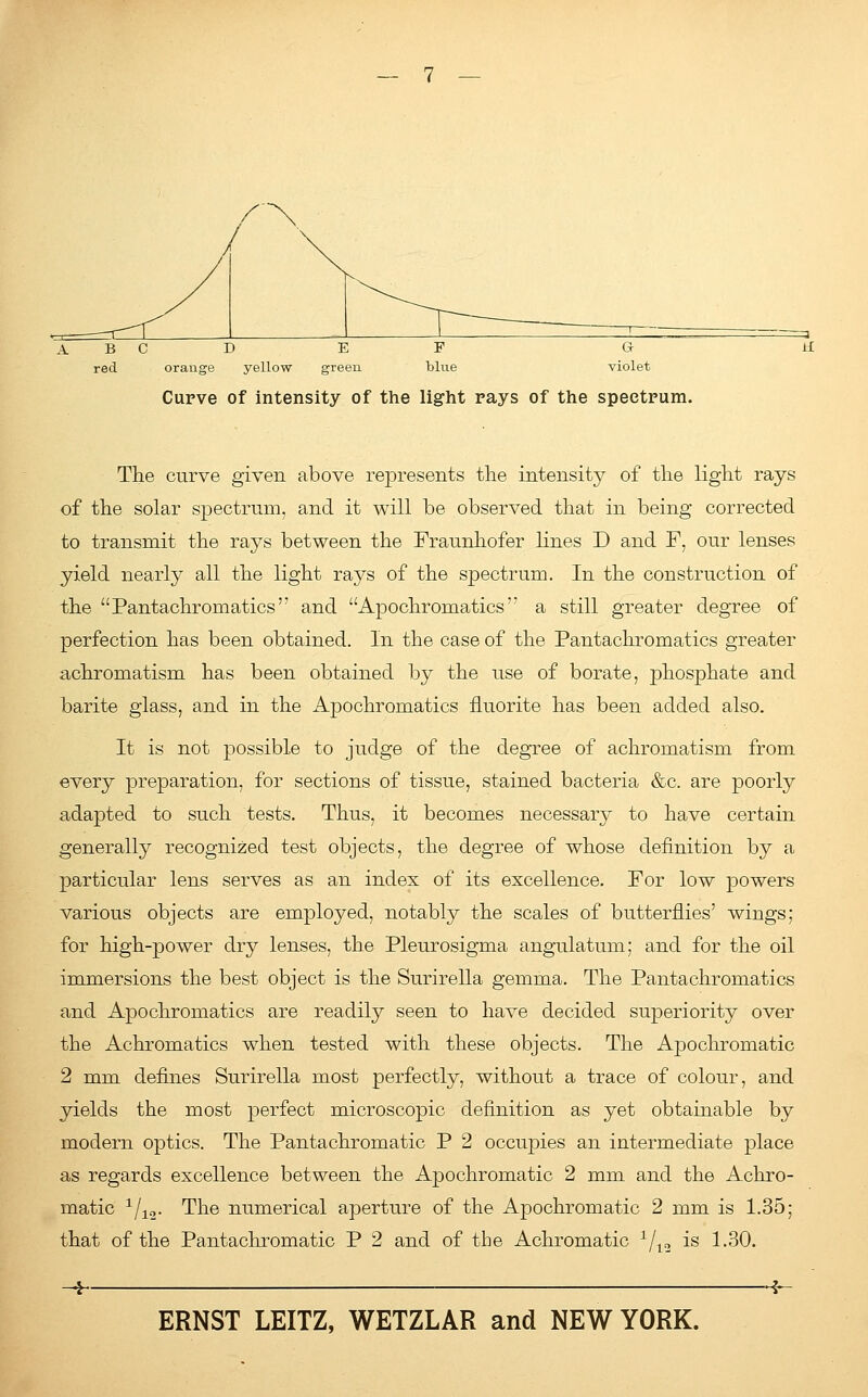 BCD E P G red orange yellow green bine violet Curve of intensity of the light rays of the spectrum. The curve given above represents the intensity of the light rays of the solar spectrum, and it will be observed that in being corrected to transmit the rays between the Fraunhofer lines D and F, our lenses yield nearly all the light rays of the spectrum. In the construction of the Pantachromatics and Apochromatics a still greater degree of perfection has been obtained. In the case of the Pantachromatics greater achromatism has been obtained by the use of borate, phosphate and barite glass, and in the Apochromatics fLuorite has been added also. It is not possible to judge of the degree of achromatism from every preparation, for sections of tissue, stained bacteria &c. are poorly adapted to such tests. Thus, it becomes necessary to have certain generally recognized test objects, the degree of whose definition by a particular lens serves as an index of its excellence. For low powers various objects are employed, notably the scales of butterflies' wings; for high-power dry lenses, the Pleurosigma angulatum; and for the oil immersions the best object is the Surirella gemma. The Pantachromatics and Apochromatics are readily seen to have decided superiority over the Achromatics when tested with these objects. The Apochromatic 2 mm defines Surirella most perfectly, without a trace of colour, and yields the most perfect microscopic definition as yet obtainable by modern optics. The Pantachromatic P 2 occupies an intermediate place as regards excellence between the Apochromatic 2 mm and the Achro- matic 1/12. The numerical aperture of the Apochromatic 2 mm is 1.35; that of the Pantachromatic P 2 and of the Achromatic 1/13 is 1.30. -+ h-