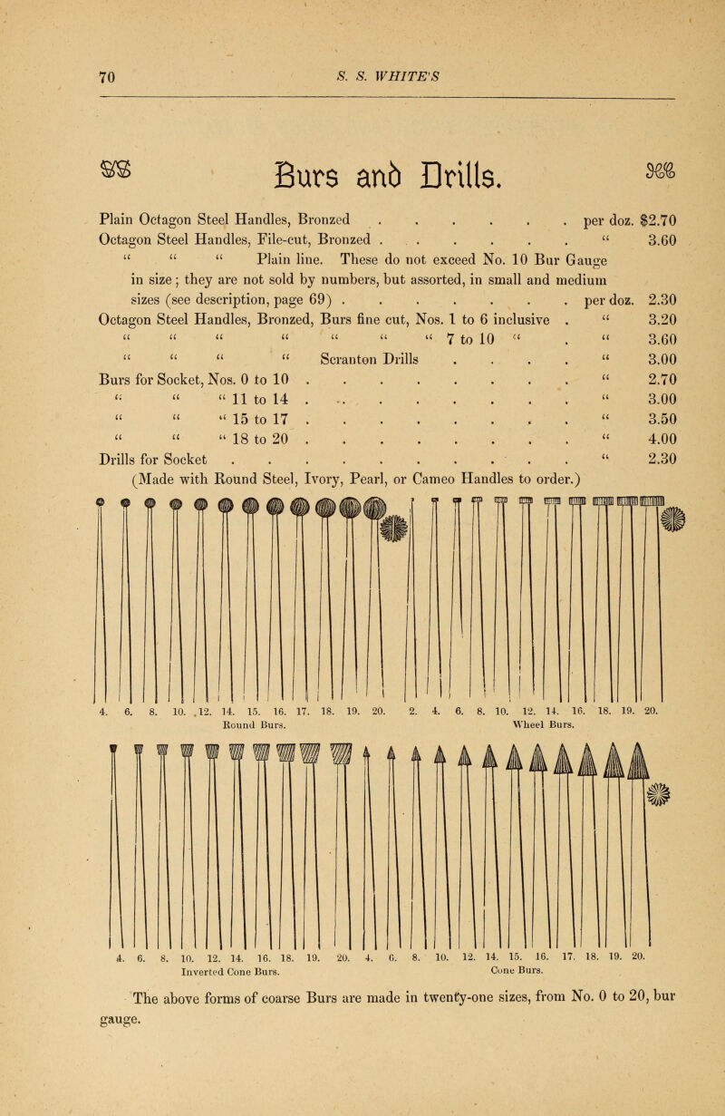 Burs anb Drills. Plain Octagon Steel Handles, Bronzed Octagon Steel Handles, File-cut, Bronzed ...    Plain line. These do not exceed No. 10 Bur Gauge in size; they are not sold by numbers, but assorted, in small and medium sizes (see description, page 69) . . . . . . . per doz Octagon Steel Handles, Bronzed, Burs fine cut, Nos. 1 to 6 inclusive u u u tt u u u fj £0 10      Scranton Drills Burs for Socket, Nos. 0 to 10   11 to 14    15 to 17    18 to 20 Drills for Socket (Made with Round Steel, Ivory, Pearl, or Cameo Handles to order.) per doz. $2.70  3.60 2.30 3.20 3.60 3.00 2.70 3.00 3.50 4.00 2.30 ff tp ED npm Ens mnp III 4. 6. 10. .12. 14. 15. 16. 17. 18. 19. 20. Round Burs. 2. 4. 6. 10. 12. 14. 16. 18. 19. 20. Wheel Burs. 4. 6. 8. 10. 12. 14. 16. 18. 19. 20. 4. 6. Inverted Cone Burs. 10. 12. 14. 15. 16. 17. 18. 19. 20. Cone Burs. The above forms of coarse Burs are made in twenty-one sizes, from No. 0 to 20, bur gauge.