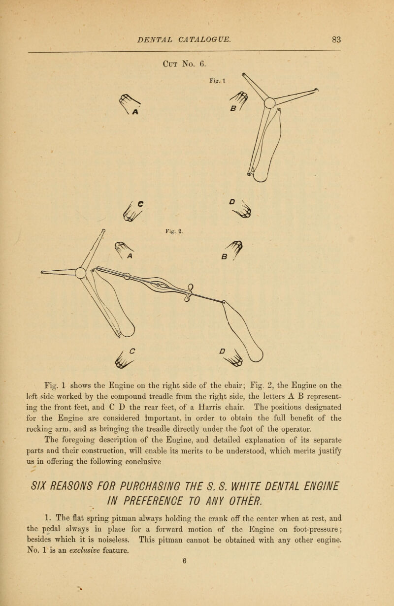 Cut No. 6. Fis. 1 ^> 0 \ Fig. 1 shows the Engine on the right side of the chair; Fig. 2, the Engine on the left side worked by the compound treadle from the right side, the letters A B represent- ing the front feet, and C D the rear feet, of a Harris chair. The positions designated for the Engine are considered important, in order to obtain the full benefit of the rocking arm, and as bringing the treadle directly under the foot of the operator. The foregoing description of the Engine, and detailed explanation of its separate parts and their construction, will enable its merits to be understood, which merits justify us in offering the following conclusive SIX REASONS FOR PURCHASING THE S. S. WHITE DENTAL ENGINE IN PREFERENCE TO ANY OTHER. 1. The flat spring pitman always holding the crank off the center when at rest, and the pedal always in place for a forward motion of the Engine on foot-pressure; besides which it is noiseless. This pitman cannot be obtained with any other engine. No. 1 is an exclusive feature. 6