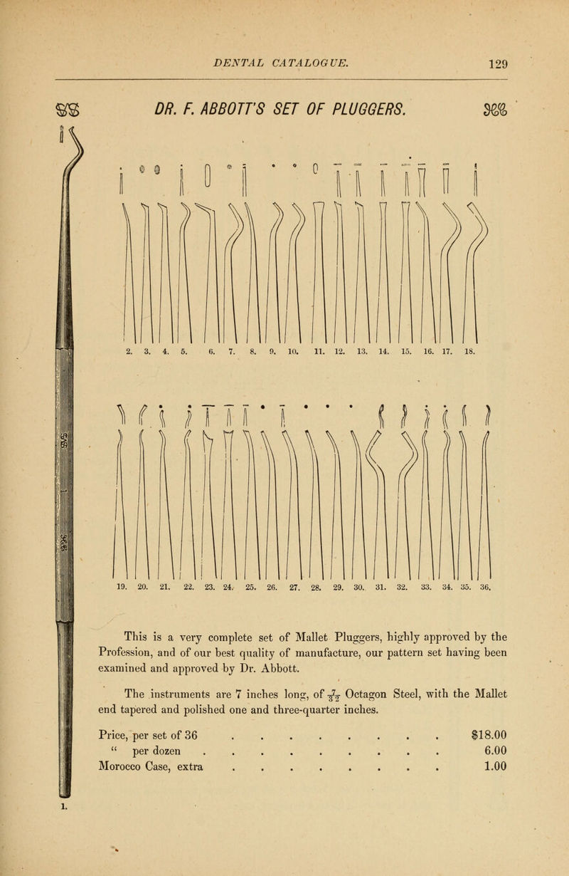 DR. F. ABBOTT'S SET OF PLUGGERS. m 2. 3. 4. 5. 6. 7. 8. 9. 10. 11. 12. 13. 14. 15. 16. 17. 18. 19. 20. 21. 22. 23. 24. 25. 26. 27. 28. 29. 30. 31. 32. 33. 34. 35. 36. This is a very complete set of Mallet Pluggers, highly approved by the Profession, and of our best quality of manufacture, our pattern set having been examined and approved by Dr. Abbott. The instruments are 7 inches long, of -fa Octagon Steel, with the Mallet end tapered and polished one and three-quarter inches. Price, per set of 36  per dozen Morocco Case, extra $18.00 6.00 1.00