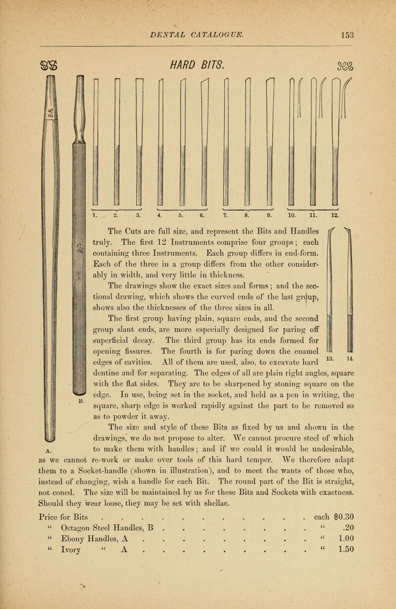 A. HARD BITS. ( fl/Y 4, 8. 10. 11. 12. 13. 14. The Cuts are full size, and represent the Bits and Handles truly. The first 12 Instruments comprise four groups; each containing three Instruments. Each group differs in end-form. Each of the three in a group differs from the other consider- ably in width, and very little in thickness. The drawings show the exact sizes and forms ; and the sec- tional drawing, which shows the curved ends of the last group, shows also the thicknesses of the three sizes in all. The first group having plain, square ends, and the second group slant ends, are more especially designed for paring off superficial decay. The third group has its ends formed for opening fissures. The fourth is for paring down the enamel edsres of cavities. All of them are used, also, to excavate hard dentine and for separating. The edges of all are plain right angles, square with the flat sides. They are to be sharpened by stoning square on the edge. In use, being set in the socket, and held as a pen in writing, the square, sharp edge is worked rapidly against the part to be removed so as to powder it away. The size and style of these Bits as fixed by us and shown in the drawings, we do not propose to alter. We cannot procure steel of which to make them with handles; and if we could it would be undesirable, as we cannot re-work or make over tools of this hard temper. We therefore adapt them to a Socket-handle (shown in illustration), and to meet the wants of those who, instead of changing, wish a handle for each Bit. The round part of the Bit is straight, not coned. The size will be maintained by us for these Bits and Sockets with exactness. Should they wear loose, they may be set with shellac. Price for Bits . . . each $0.30  Octagon Steel Handles, B .  .20  Ebony Handles, A  1.00  Ivory A  1.50 B.