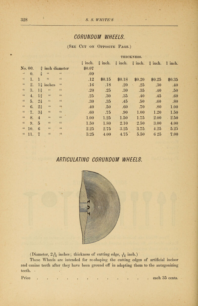 CORUNDUM WHEELS. (See Cut on Opposite Page.) 1 4 fo. 00. 3 4 inch diameter •< 0. ¥ u u  1. 1 « a  2. 1 & ^ 8 inches  U O o. -1 8 u a  4. 1 3 14 « a  5. 2£ u a  6. 2* 44 it  -7. 3* u u  8. 4 14 4 4.  9. 5 44 44  10. 6 44 44  11. T 44 44. THICKNESS. inch. f inch. 2 inch. I inch. f inch. 1 inch. 10.07 .09 .12 $0.15 $0.18 $0.20 $0.25 $0.35 .16 .18 .20 • .25 .30 .40 .20 .25 .30 .35 .40 .50 .25 .30 .35 .40 .45 .60 .30 .35 .45 .50 .60 .80 .40 .50 .60 .70 .80 1.00 .60 .75 .90 1.00 1.20 1.50 1.00 1.25 1.50 1.75 2.00 2.50 1.50 1.80 2.10 2.50 3.00 4.00 2.25 2.75 3.25 3.75 4.25 5.25 3.25 4.00 4.75 5.50 6 25 7.00 ARTICULATING CORUNDUM WHEELS. (Diameter, 2T3g- inches; thickness of cutting edge, -jL inch.) These Wheels are intended for re-shaping the cutting edges of artificial incisor and canine teeth after they have been ground off in adapting them to the antagonizing teeth. •