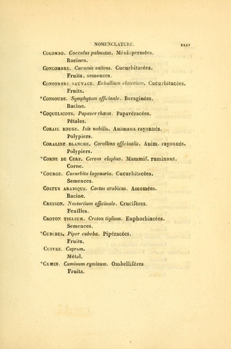Colombo. Coccutus palmatus, Ménispermées. Racines. Concombre. Cucumis sativus. Cucurbitacées. Fruits, semences. CoNsOMBRE SAUVAGE. Echalliuiït elaterium» Cucurbitacées. Fruits. *CONSOUDE. Symphytum officinale. Boraginées. Racine. ^Coquelicots. Papaver rhœas. Papavéracées. Pétales. Corail rouge. Isîs nobilu. Animaux rayonnes. Polypiers. CoRALiNE BLANCHE. CoralUna pfficînalis. Anim. rayonnes. Polypiers. ^ Corne de Cerf. Cervus elaphus, Mammif. ruminans. Corne. ^Courge. Cucurbita lagenarîa. Cucurbitacées. Semences, CosTUs ARABIQUE. Costus avabicus. Amomées. Racine. Cresson. Nasturtium officinale. Crucifères. Feuilles. Croton tiglium. Croton tiglium. Ëuphorbiacées. Semences. ^CuBÈBEs. Piper cubeba. Pipéracées. Fruits. Cuivre. Cuprum, Métal. ^CuMiN. Cuminum cyminum. Ombelliféres