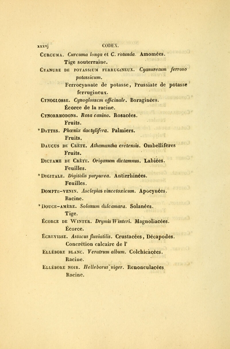 CoRCUMA. Curcuma longa et C. rôtunda, Amomées. Tige souterraine. Cyanure de potassium ferrugineux. Cyanuretum ferroso potassicum.  Ferrocyanate de potasse, Prussiate de potasse ferrugineux. Ctnoglosse. Cynoglossam officinale, Boraginées. Écorce de la racine. CYNORRHODOisrs. Rosa canina. Rosacées. Fruits. * Dattes. Phœnix dactylifera. Palmiers. Fruits. Daucus de Crète. Athamantha cretensis. Ombellifères Fruits. DiCTAME DE Crèi^e. Origanum dîctamnus. Labiées. Feuilles. ^Digitale. Digitàlis purpurea. Aritirrhinées. Feuilles. Dompte-venin. Ascleptasvîncetoxîcum. Apocynées. Racine. ^DoucE-AMÈRE. Solunum dulcamara. Solanées. Tige. ÉcORCE DE WiNTER. DrymîsWinteri. Magnoliacées. Écorce. ÉcREvissE. Astacus fluvîatîlis. Crustacées, Décapodes. Concrétion calcaire de 1' Ellébore blanc. Veratrum album. Colchicàcées. Racine. Ellébore noir. Helleborus^niger. Rcnonculacées Racine.