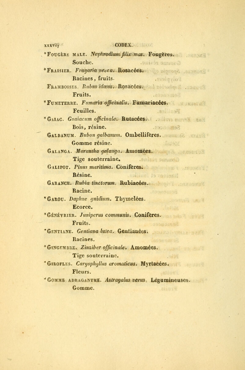 xxtviij GOIDEX. , ^Fougère mâle. Nephrodium filix mas. Fougères. Souche. ^Fraisier. Fragarîa ve^cai Rosacées^ Racines, fruits. Framboises. Bubm idœus, Roa&cées. Fruits. *FuMETERRE. Fumatta offictualu. Fumariacées. Feuilles. ^Gaiac. Giiaiacum offixinale. Rutacrées. Bois, résine. Galbanum. Bubon galbanum. Ombellifères. Gomme résine. Galanga. Marantha galanga, Amomèes. Tige souterraine. G ALI POT. Pinus maritima. Conifères. Résine. Garafce. Rubîa tinctorum. Rubiacées. Racine. '^Garou. Daphîie gnidium, Thyuielées. Ecorce. ^Genévrier. Juniperus communis. Conifères. Fruits. * Gentiane. Geniiana lutea. Gentianées. Racines. ^Gingembre. Zinziber officinale» Amomées. Tige souterraine. * Girofles. Canjophijllus aromaticus. Myrlacées. Fleurs. ^Gomme adraganthe. Astragalus verus. Légumineuses. Gomme.