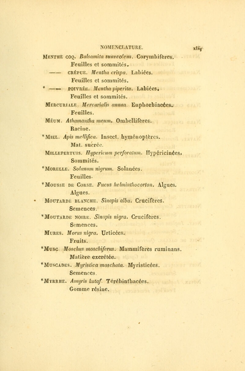 Menthe coq. Balsamita suaveofens. Coryrabifères. CRÉPUE. Mentlia crispa. Labiées. * —— POIVRÉE. Mcnthapiperlta. Labiées. Mercuriale Mercunalis annua. Euphorbiacées, MÉUM. Athamantha meum, Ombellifères. Racine. ^MiËL. Apis meflifica. Insect. hyménoptères. Mat. sucrée. Millepertuis. Hypericum perforaîum. Hypéricinéesi Sommités. *M0RELLE. Solarium nigrum. Solanées. ^Mousse dé Corse. Fucus helminthocorton. Algues. Algues, Moutarde blanche. Sinapis alba. Crucifères. Semences. ^Moutarde noire. Sinapis nigra. Crucifères. Semences. Mures. Morus nigra, Urticées. *M¥se Mosclius moschîferus. Mammifères ruminans. Matière excrétée. * Muscades. Myrislîcamoschata. Myristicées. Semences. ^Myrrhe. Amyris kataf. Térébinthacées. Gomme résine. xl%