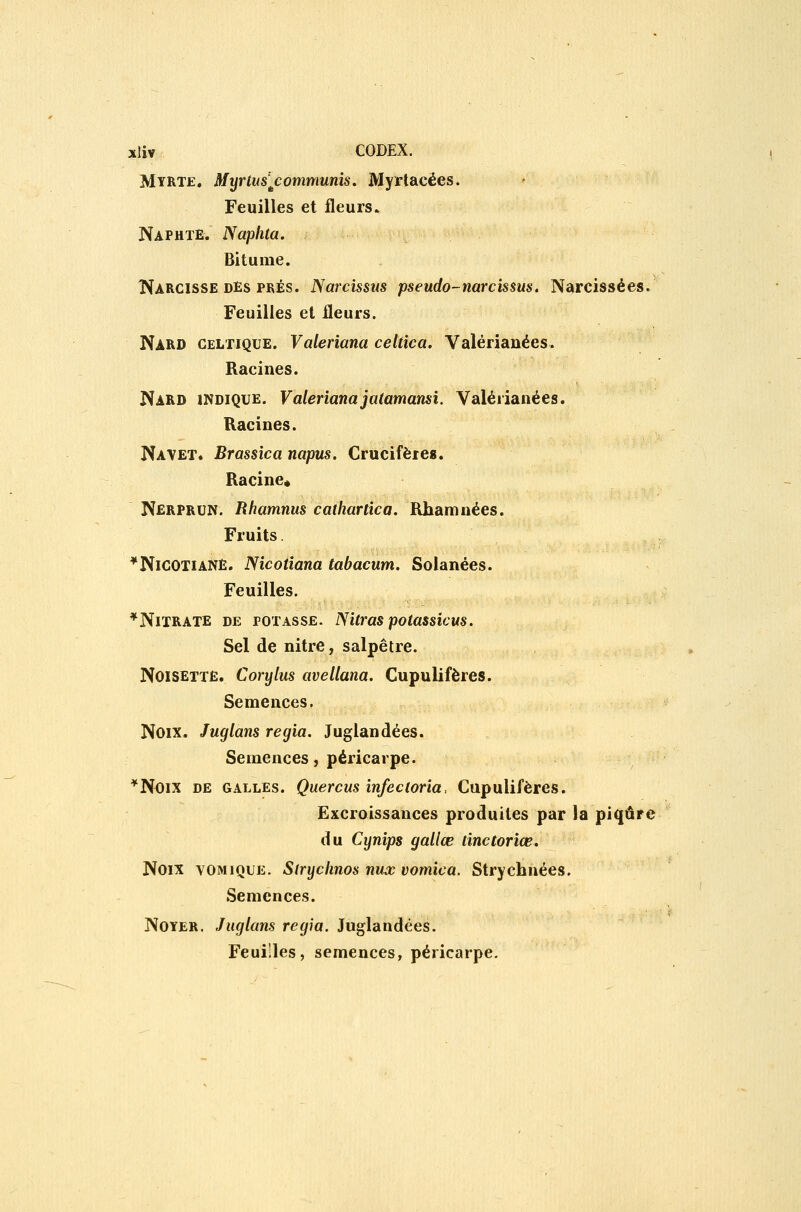 Myrte. Myrtus]communis. Myrtacées. Feuilles et fleurs. Naphtè. Naphta. Bitume. Narcisse dEs PRÉS. Narcissns pseudo-narcissm. Narcissées. Feuilles et fleurs. Nard celtique. Valeriana celtica. Valérianées. Racines. Nard indique. Valerianajatamansi. Valérianées. Racines. Navet. Brassica napus. Crucifères. Racine* Nerprun. Rhamnus cathartica, Rhaninées. Fruits. *NiCOTiANÈ. Nicotiana tabacum. Solanées. Feuilles. ^Nitrate de potasse. Nitraspotasskus. Sel de nitre, salpêtre. Noisette. Corylus avellana. Gupulifères. Semences. Noix. Juglans regia. Juglandées. Semences, péricarpe. *Noix DE GALLES. Quercus infecioria, Cupulifères. Excroissances produites par la piqûre du Cynîps gallœ dnctoriœ. Noix vomique. Slryclinos nux vomica. Strychnées. Semences. Noyer. Juglans regia. Juglandées. Feuilles, semences, péricarpe.