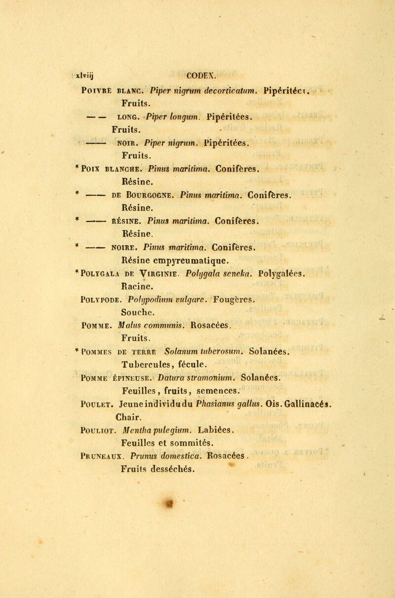 Poivré blanc. Piper nigrum decorlicatum, Pipéritée?. Fruits. — — LOT^G. Piper longum. Pipéritées. Fruits. NOIR. Piper nigrum. Pipéritées. Fruits. *Poix BLANCHE. Piïius maritîma. Conifères. Résine. * DE Bourgogne. Pinus maritima. Coni^res. Résine. * résine. Pinus maritima. Conifères. Résine. * noire. Pinus maritîma. Conifères. Résine empyreumatique. *POLYGALA DE VIRGINIE. Polijgala seneka. Polygalées. Racine. Polypode. Polijpodium vulgare. Fougères. Souche. Pomme. Malus communis. Rosacées, Fruits. * Pommes de terre Solanum tuberosum. Solanées. Tubercules, fécule. ?OMME ÉpmEVSE. Datura stramonium. Solanées. Feuilles , fruits, semences. Poulet. Jeuneindividudu Pliasianus gallus. Ois. Gallinacés. Chair. PoULiOT. Menthapulegium. Labiées. Feuilles et sommités. Pruneaux. Prunus domestîca. Rosacées. Fruits desséchés.