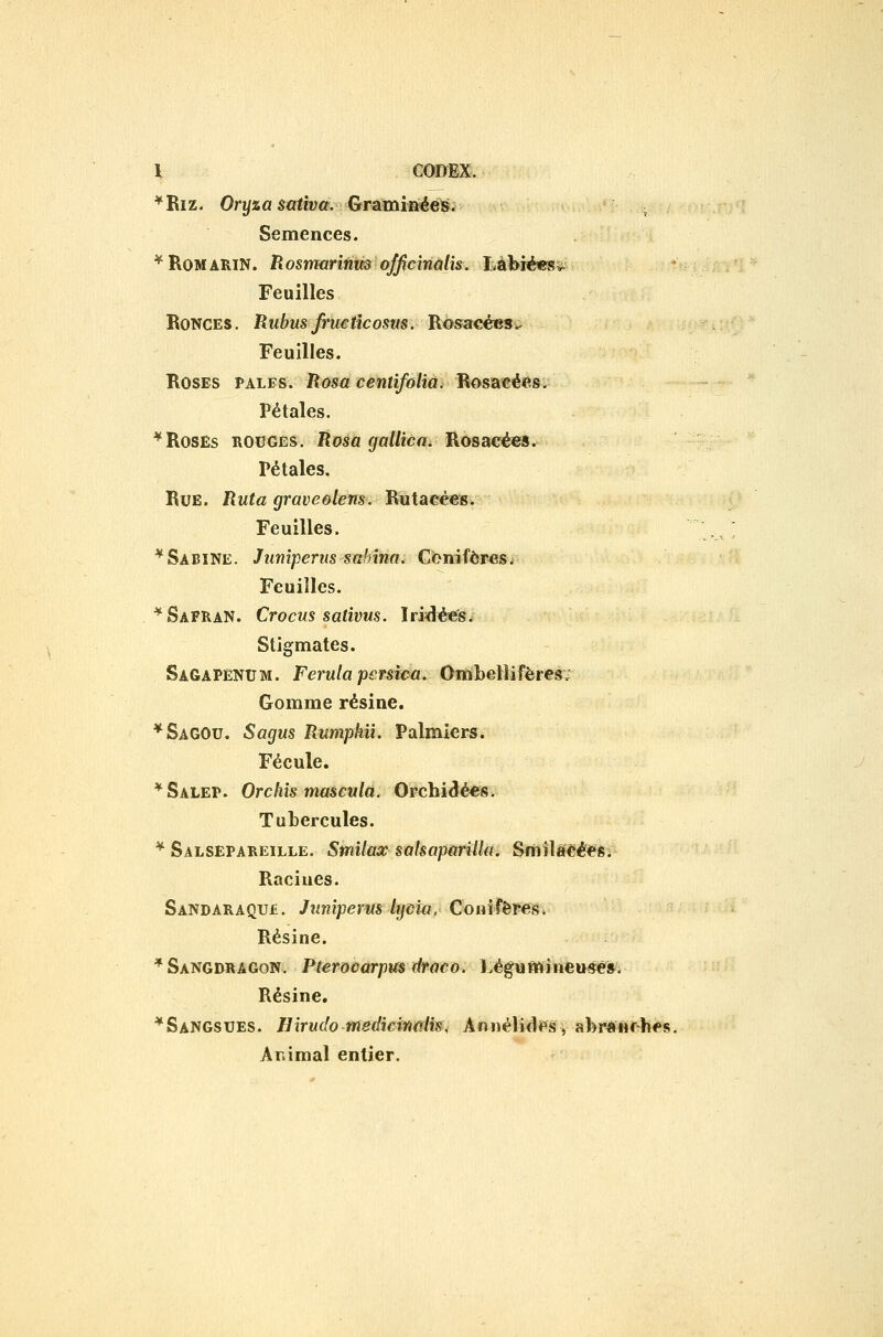i €mm. *Riz. Ory&a Stttiva. GràmmééÉ. Semences. * Romarin. Rosmariûm offctrialis. Labiées;^. Feuilles Ronces. Rubusfructtcosns. 'Ràsaeè&s^ Feuilles. Roses palfs. Rosacentifoliû. Ros^^éês, Pétales. * Rosés roijges. Rosa gallica. Rosacées. Pétales, Rue. Ruta graveôlem. RutacéeB. Feuilles. * Sabine. Junîperus sabinn. Conifères/ Feuilles. * Safran. Crocus sativus. îridées^ Stigmates. Sagapenum. Ferula persw^. Ombelîifèrer^ Gomme résine. *Sagou. Sagm Rumpkii. Palmiers. Fécule. *Salep. Orchis mascula. Orchidèessv Tubercules. * Salsepareille. Smilax salsaparilla. SmilaCéfêS; Racines. Sandaraque. Jumperm tycia, CoinfèTea. Résine. *Sangdragon. Pteroùûrpm drùco. Légufftjnetts*»,, Résine. * Sangsues. Hîrudo tnedicmalis, AnnélidPs, abriïM^hes. Ar.imal entier.