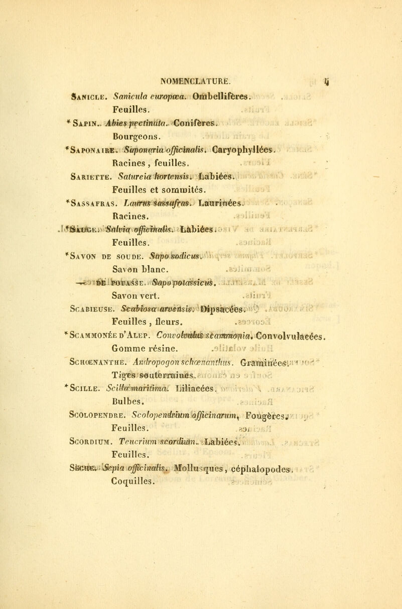 Saniglc. Sanictda eW'Opœa. Onàbellifères. Feuilles. * Sapin.. Abies pecûndta.. Conifères. Bourgeons. ^ * Saponaire^ Sàponfrriaofficinalîs. Caryophy liées. Racines, feuilles. Sariette. Satiireia hvrtensis. î^aihiées. Feuilles et soraraités. ^Sassafras. Lawm^a^sufrm. Lauritiées. Racines, Feuilles. *Savon de soude. Stipo^^mdicm\'*^ii^-'^^'if- ■■■>■'- Savon blanc. .f-VK •-^^T^éUi'^om:kiàE.'Sâpopoldssicm, Savon vert. .cihn'-i ScABiEUSE. S^€ibîom&rvèûsi§yM^Bkc^es.' Feuilles, fleurs. .^ùy^ii:, *ScAMMONÉE d'Alep. Convohébtëuammt^m^Conyohwl^eées, Gomme résine. ,■ . :n / ScHdiNANTHÈ. Andropogonscfiœnanthus. Grainittée^.'S^ .'O'* . Tigies s>0uterrBinfis. \^iéb'îid iiâtsoci *SciLLË. ScilMmariàma, Ijiliacées. Bulbes. ,itc,ui.^h(i Scolopendre. ScolopendniumQffièinanim^ FoU^hves,' Feuilles. >'3i Sgordium. TeucrîumscQr(Buin..:Iji8ihièes. Feuilles. S^SÂ^i'^pia officinaUs. Mollusques, céphalopodes. Coquilles.