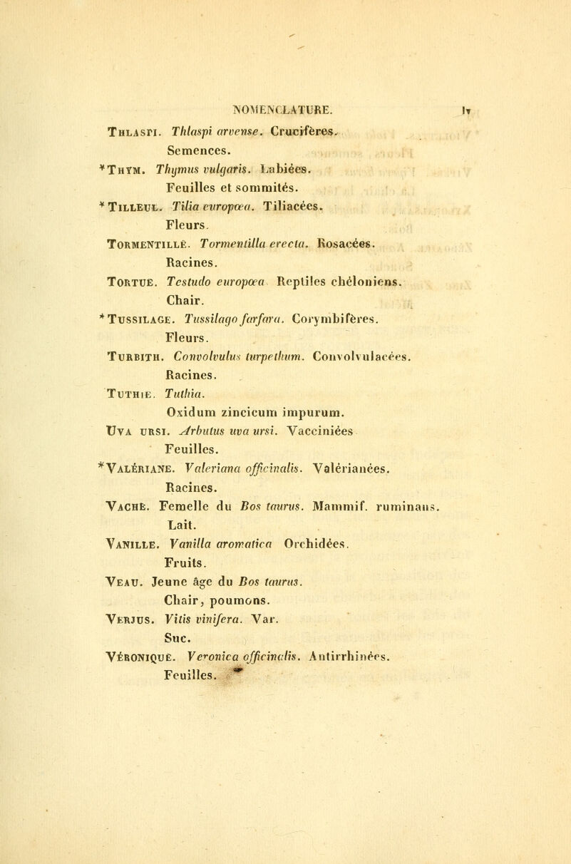Thlasm. Tlilaspi arvense. Crucifères, Semences. *Thym. Thymus vulgarîs. Labiées. Feuilles et sommités. * Tilleul. TUia eitropvea. Tiliacées» Fleurs, ToRMENTiLLÊ. TormenlUla erecta. Rosaeées. Racines. Tortue. Tcstudo europœa Reptiles chéloniens. Chair. * Tussilage. Tussilmjo farfara, Corymbifères. Fleurs. Turbith. Convolvulus turpetlmm. Convolvulacées. Racines. TuTHiE. Tuthia. Oxidum zincicum impurum. tJvA URSi. ^rhiitus uva ursi. Vacciniées Feuilles. ^Valériane. Valerîana officlnalis. Valérianées. Racines. Vache. Femelle du Bos taurvs. Mamniif. ruminaus. Lait. Vanille. Vanîlla aromatica Orchidées, Fruits. Veau. Jeune âge du Bos tauras. Chair, poumons. Verjus. Vilîs vinifera. Var. Suc. VÉRONIQUE. Veronîca officmcAh. Antirrhinées. Feuilles. *^