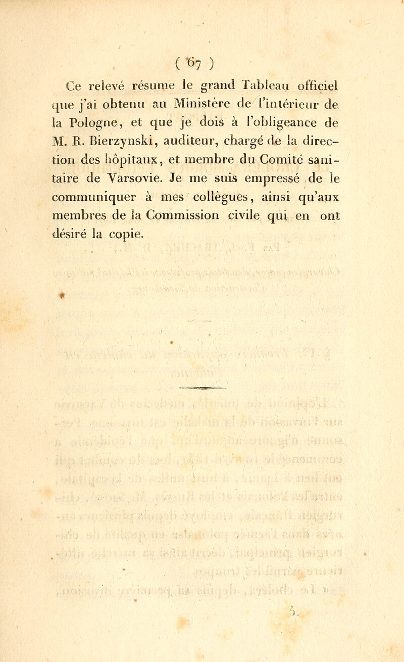 ( ^67 ) Ce relevé résume le grand Tableau officiel que j'ai obtenu au Ministère de l'intérieur de la Pologne, et que je dois à l'obligeance de M. R. Bierzynski, auditeur, chargé de la direc- tion des iiôpitaux, et membre du Comité sani- taire de Varsovie. Je me suis empressé de le communiquer à mes collègues, ainsi qu'aux membres de la Commission civile qui en ont désiré la copie.