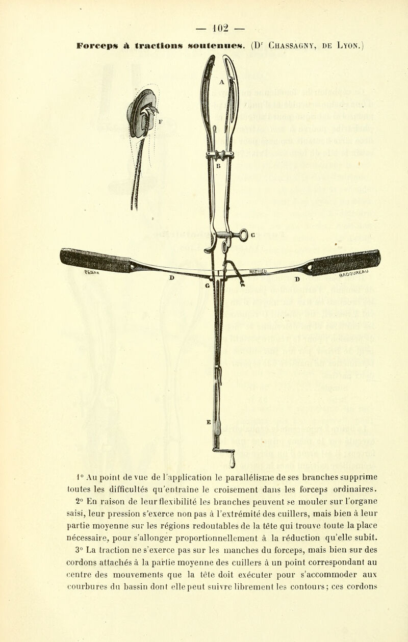 Forceps h tractions soutenues. (D' Chassagny, de Lyon. 1 Au point de vue de l'application le parallélisme de ses branches supprime toutes les difficultés qu'entraîne le croisement dans les forceps ordinaires. 2° En raison de leur flexibilité les branches peuvent se mouler sur l'organe saisi, leur pression s'exerce non pas à l'extrémité des cuillers, mais bien à leur partie moyenne sur les régions redoutables de la tête qui trouve toute la place nécessaire, pour s'allonger proportionnellement à la réduction qu'elle subit. 3° La traction ne s'exerce pas sur les manches du forceps, mais bien sur des cordons attachés à la pai-tie moyenne des cuillers à un point correspondant au centre des mouvements que la tète doit exécuter pour s'accommoder aux courbures du bassin dont ellepeut suivre librement les contours; ces cordons