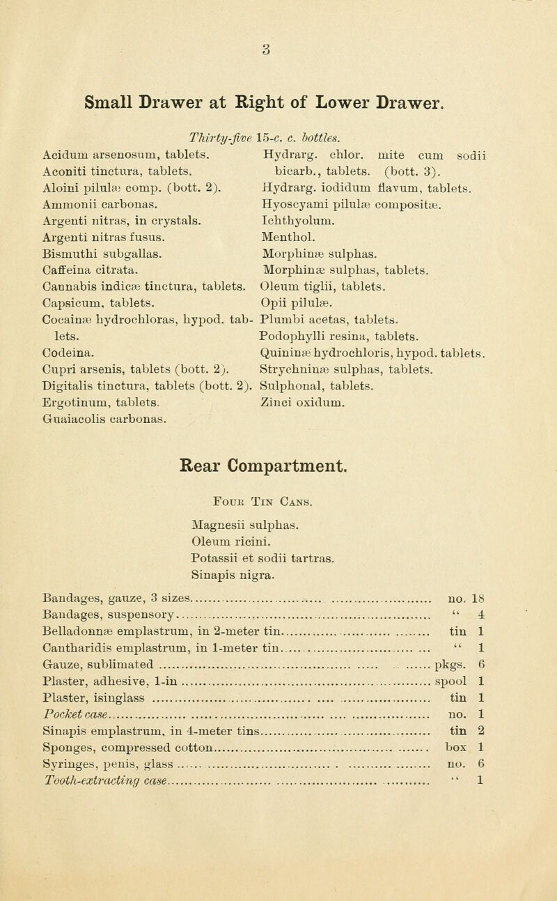 Small Drawer at Right of Lower Drawer. Thirty-five 15-c. e. bottles. Acidum arsenosum, tablets. Hydrarg. chlor. mite cum sodii Aconiti tinctura, tablets. bicarb., tablets, (bott. 3). Aloini pilula3 comp. (bott. 2). Hydrarg. iodidum flavum, tablets. Ammonii carbonas. Hyoscyami pilulae compositEe. Argenti nitras, in crystals. Ichtbyolum. Argenti nitras fusus. Menthol. Bismuthi subgallas. Morphinae sulphas. Caffeina citrata. Morphinag sulphas, tablets. Cannabis indicaa tinctura, tablets. Oleum tiglii, tablets. Capsicum, tablets. Opii pilulas. Cocainas hydrochloras, hypod. tab- Plumbi acetas, tablets. lets. Podophylli resina, tablets. Codeina. Quininaa hydrochloris, hypod. tablets. Cupri arsenis, tablets (bott. 2). Strychninaa sulphas, tablets. Digitalis tinctura, tablets (bott. 2). Sulphonal, tablets. Ergotinum, tablets. Zinci oxidum. Guaiacolis carbonas. Rear Compartment. Four Tin Cans. Magnesii sulphas. Oleum ricini. Potassii et sodii tartras. Sinapis nigra. Bandages, gauze, 3 sizes no. 18 Bandages, suspensory  4 Belladonnas emplastrum, in 2-meter tin tin 1 Cantharidis emplastrum, in 1-meter tin  1 Gauze, sublimated pkgs. 6 Plaster, adhesive, 1-in spool 1 Plaster, isinglass tin 1 Pocket case., no. 1 Sinapis emplastrum, in 4-meter tins tin 2 Sponges, compressed cotton box 1 Syringes, penis, glass no. 6